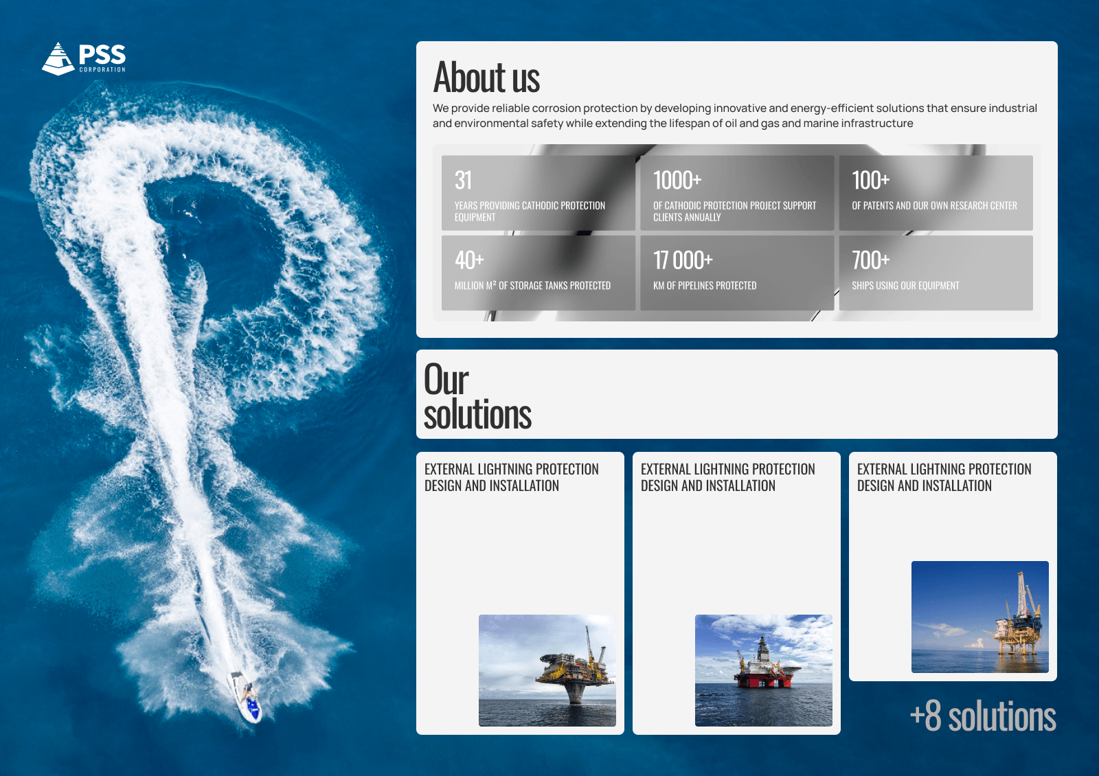 Website for PSS CORP. — Изображение №3 — Интерфейсы на Dprofile
