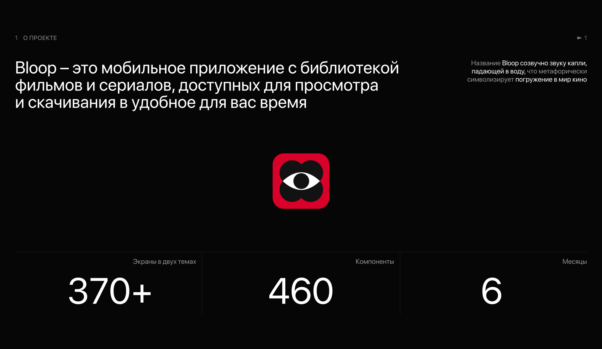 Bloop | Мобильное приложение онлайн-кинотеатра — Изображение №2 — Интерфейсы, Брендинг на Dprofile