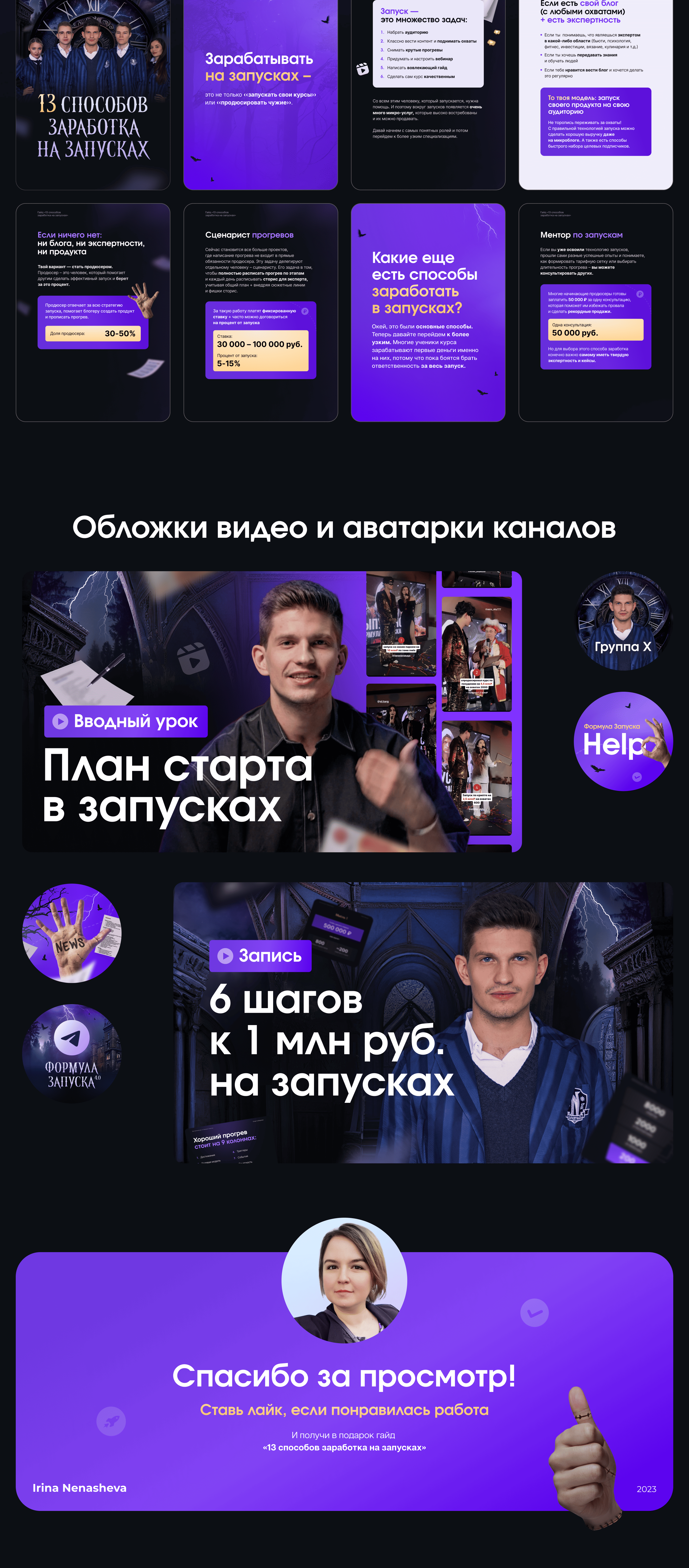 Формула Запуска 4 — Михаил Тимочко — Изображение №12 — Интерфейсы, Брендинг на Dprofile