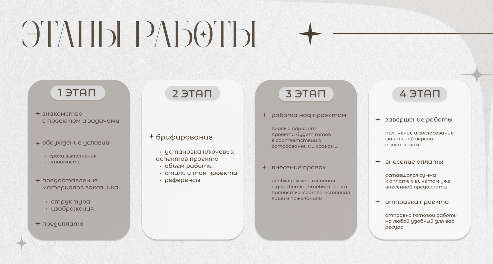 портфолио — Изображение №22 — Брендинг, Графика на Dprofile