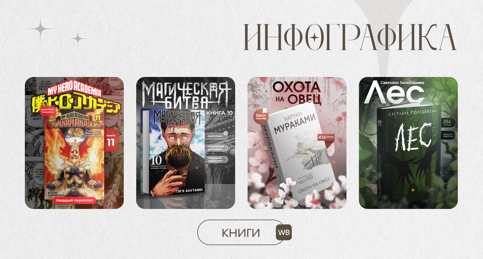 портфолио — Изображение №6 — Брендинг, Графика на Dprofile