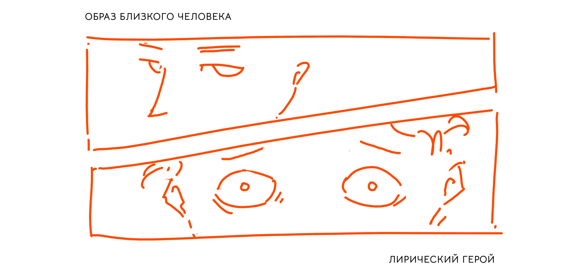 Анимация для авторской песни «Глаза мои стали псами» — Изображение №17 — Иллюстрация, Анимация на Dprofile