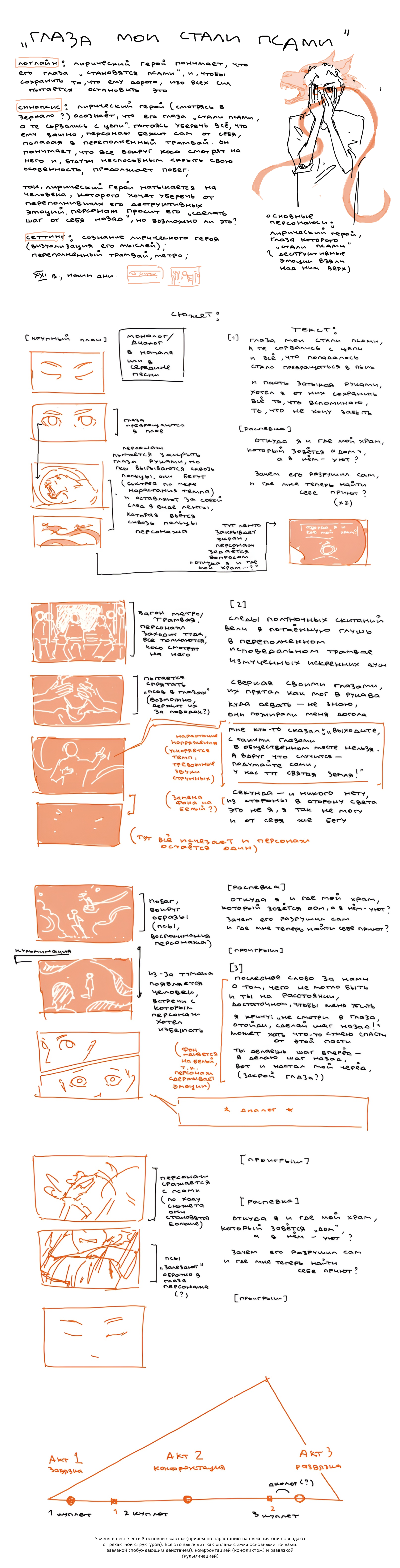 Анимация для авторской песни «Глаза мои стали псами» — Изображение №4 — Иллюстрация, Анимация на Dprofile