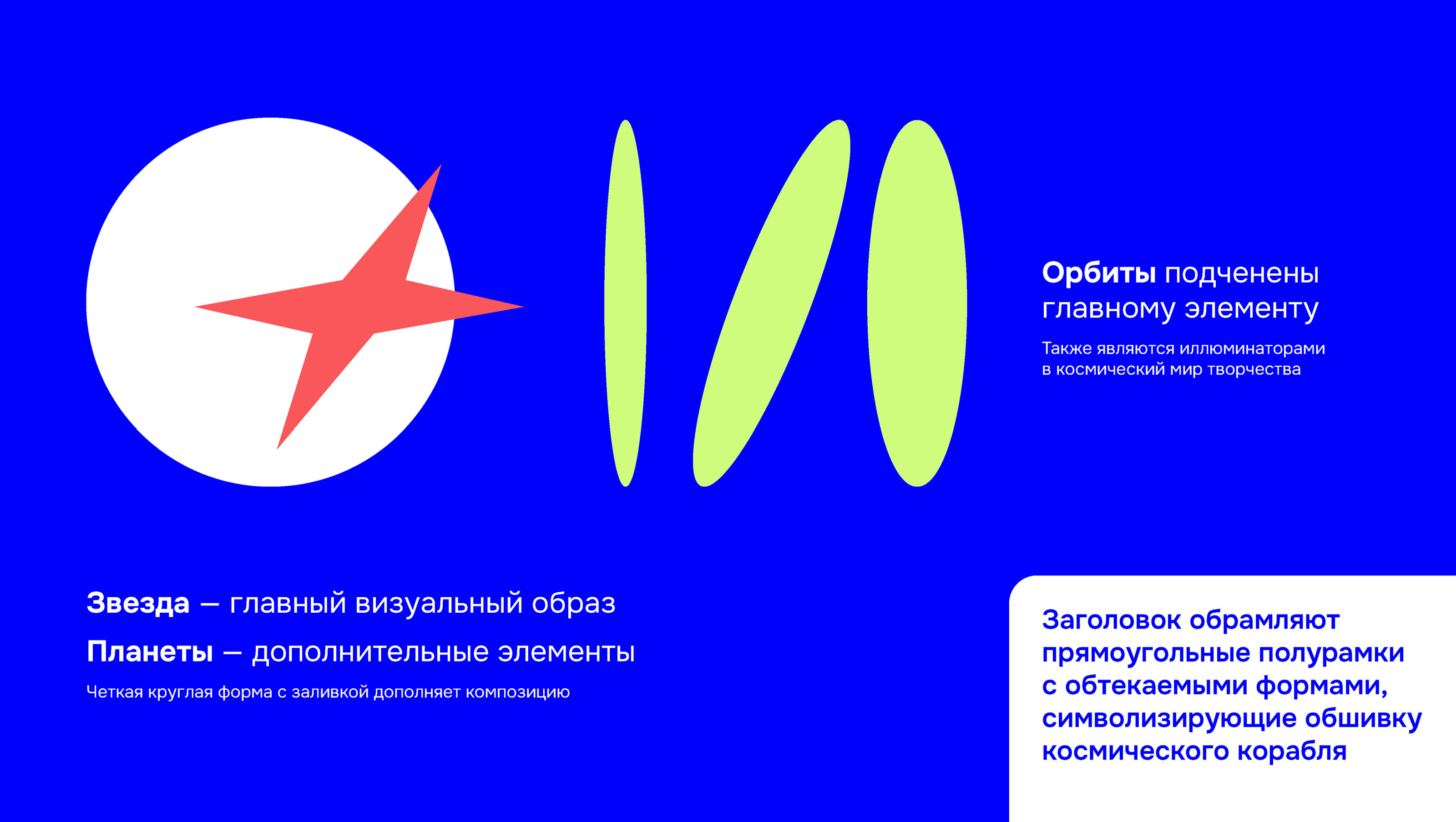 Графический комплекс для Дворца детского творчества — Изображение №4 — Брендинг на Dprofile