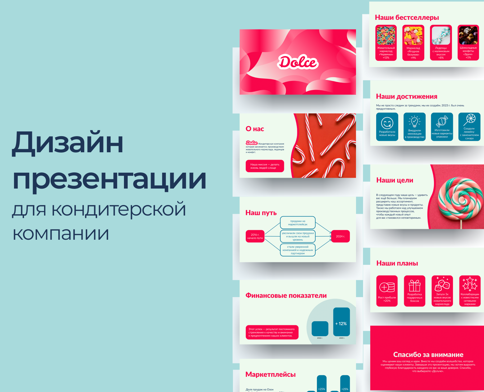 Дизайн брендовой отчетной презентации — Интерфейсы, Маркетинг на Dprofile