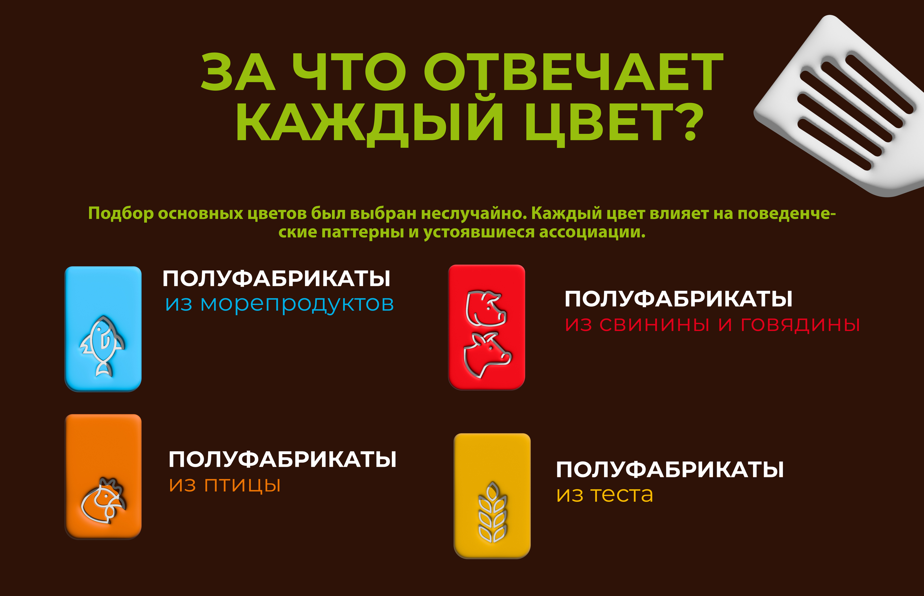 Концепция этикеток для полуфабрикатов "Лавруша" — Изображение №6 — Брендинг на Dprofile