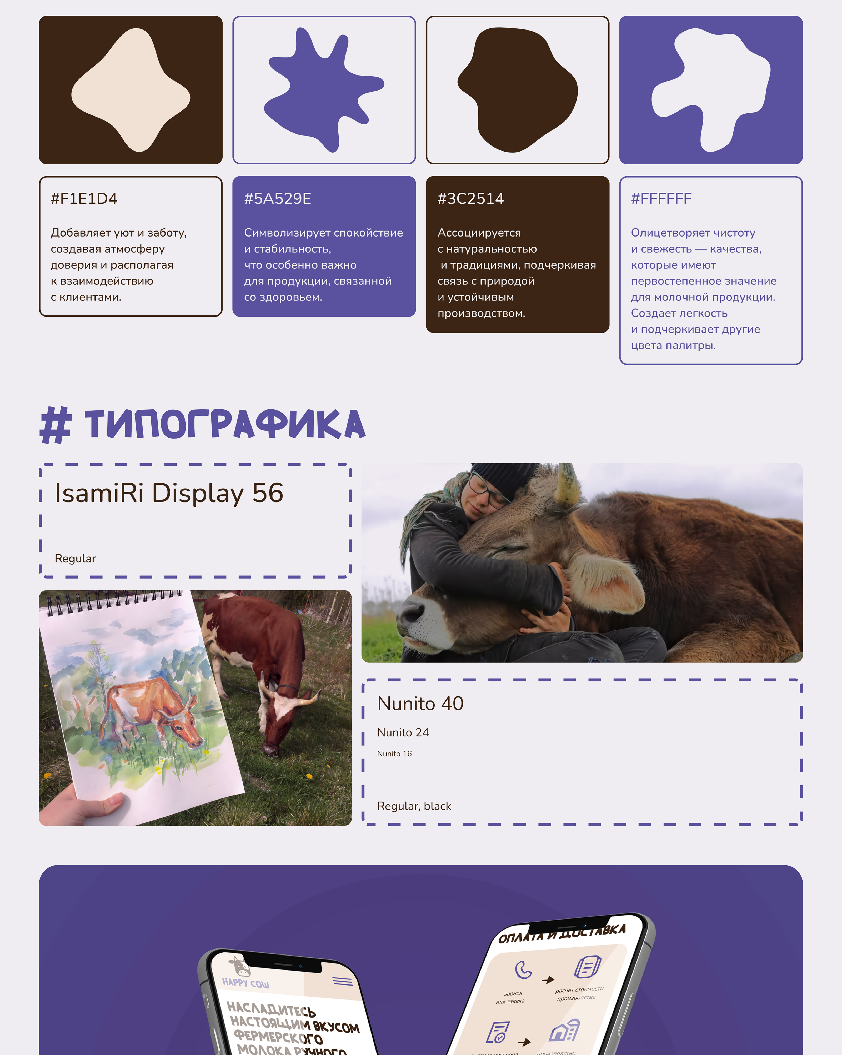 Happy cow | Landing page — Изображение №3 — Интерфейсы, Графика на Dprofile