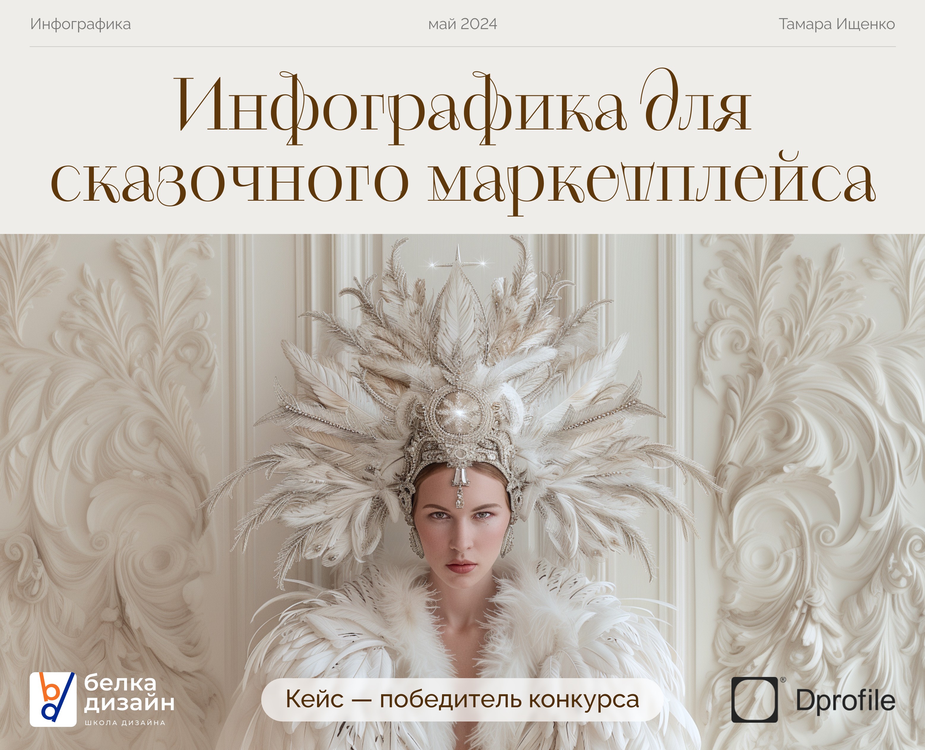 «Лукоморье 2024» / Инфографика для сказочного маркетплейса на Dprofile