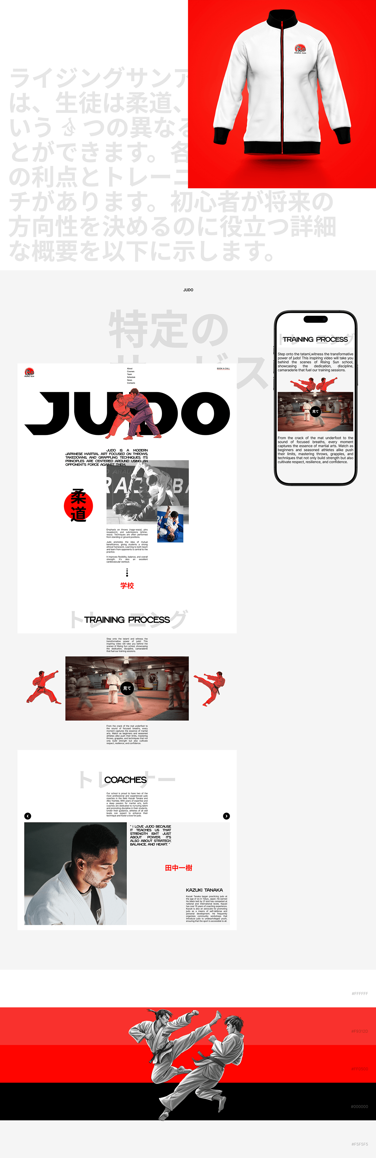Rising Sun | Corporate Website — Изображение №4 — Интерфейсы на Dprofile