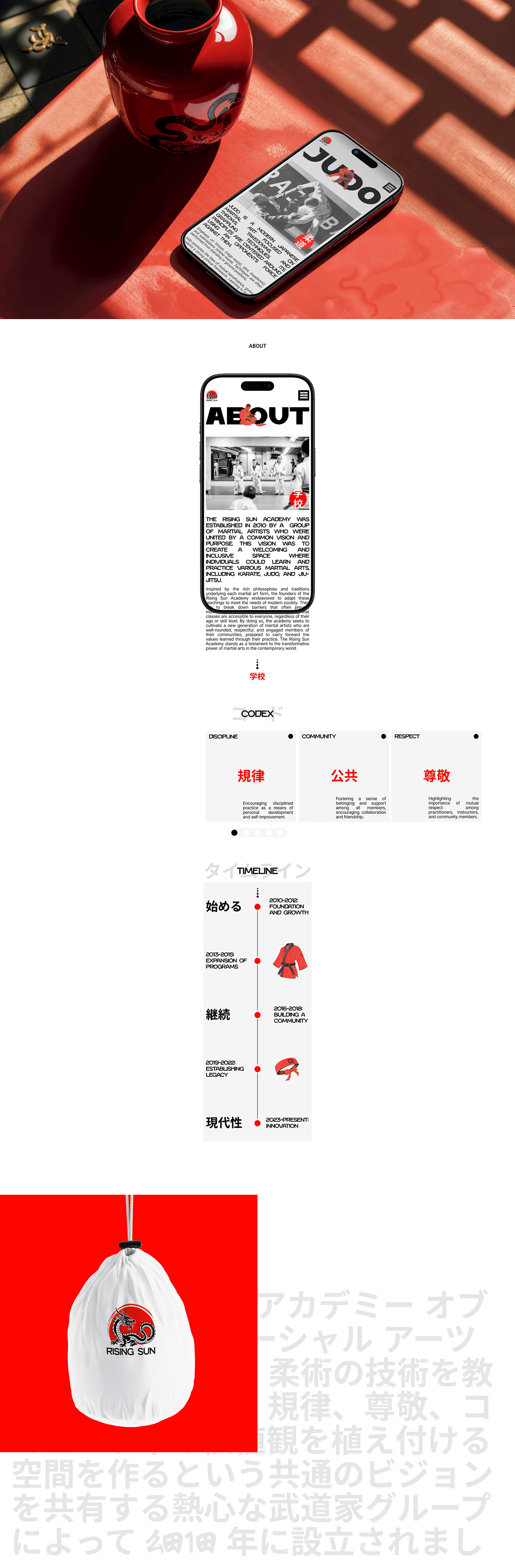 Rising Sun | Corporate Website — Изображение №5 — Интерфейсы на Dprofile