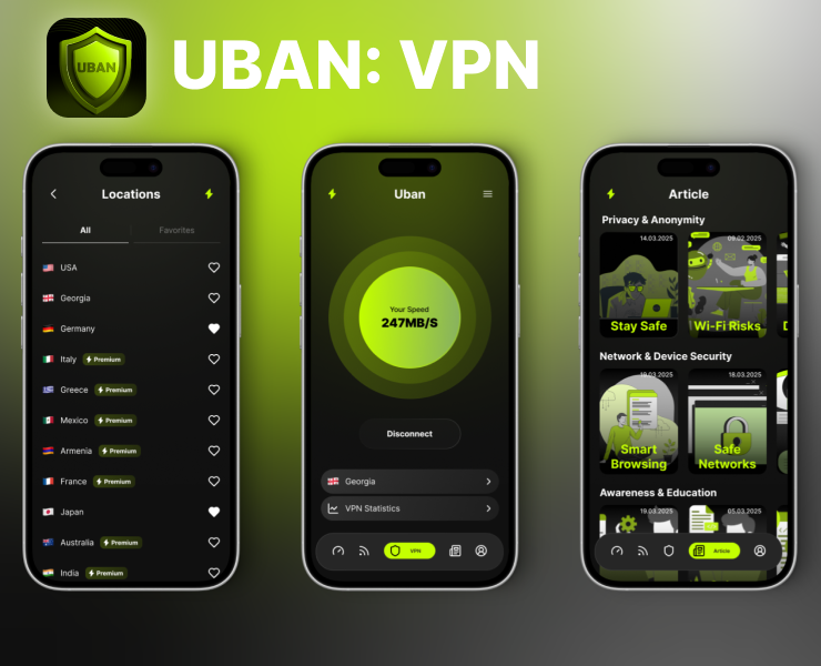 UBAN: VPN — Интерфейсы на Dprofile