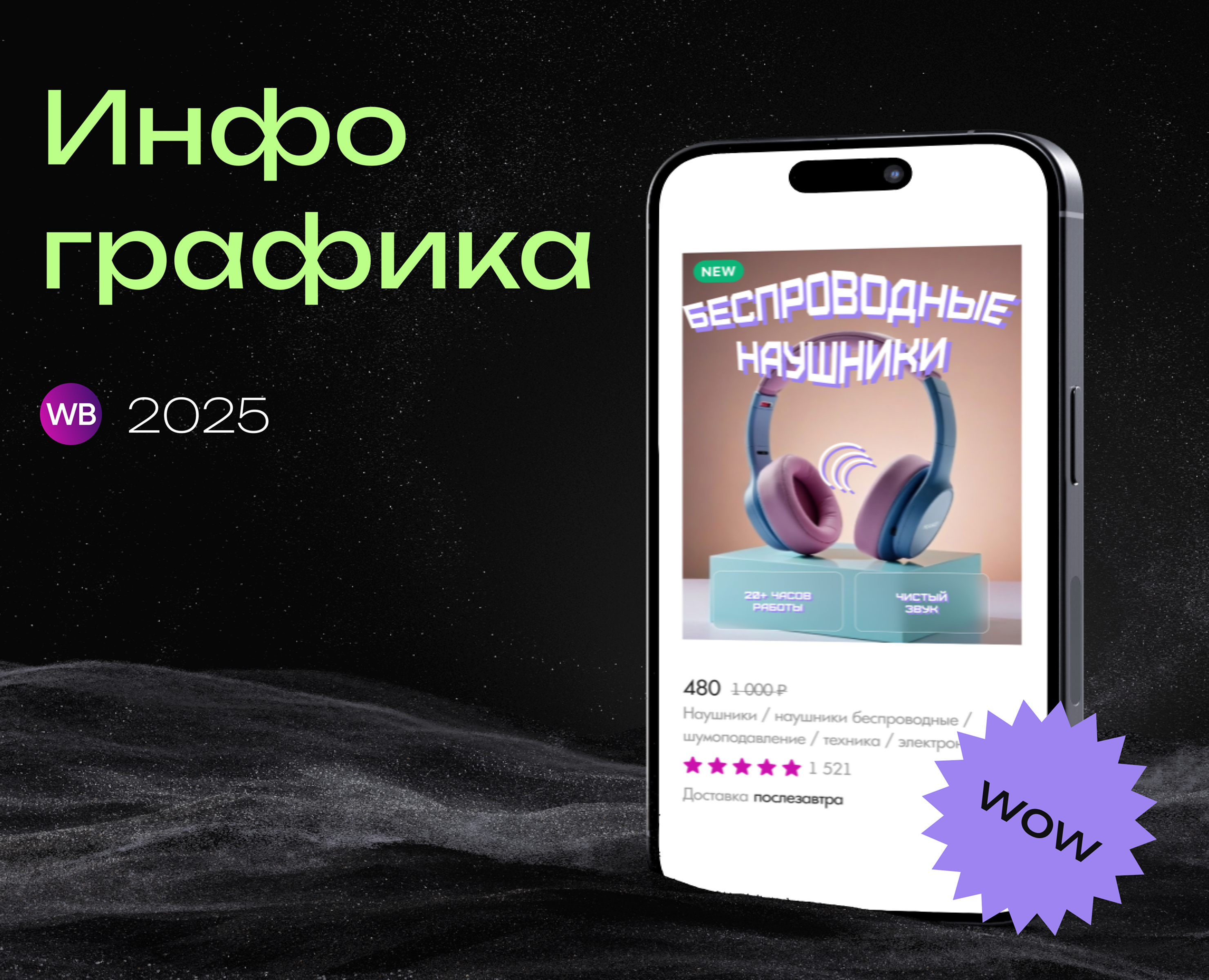 Инфографика карточек беспроводных нуашников — Брендинг, Графика на Dprofile
