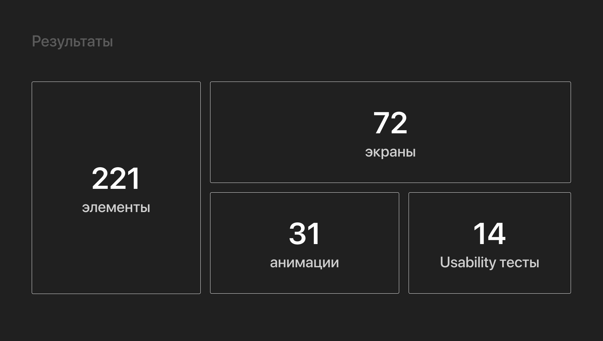 Tesla — Изображение №4 — Интерфейсы, Брендинг на Dprofile