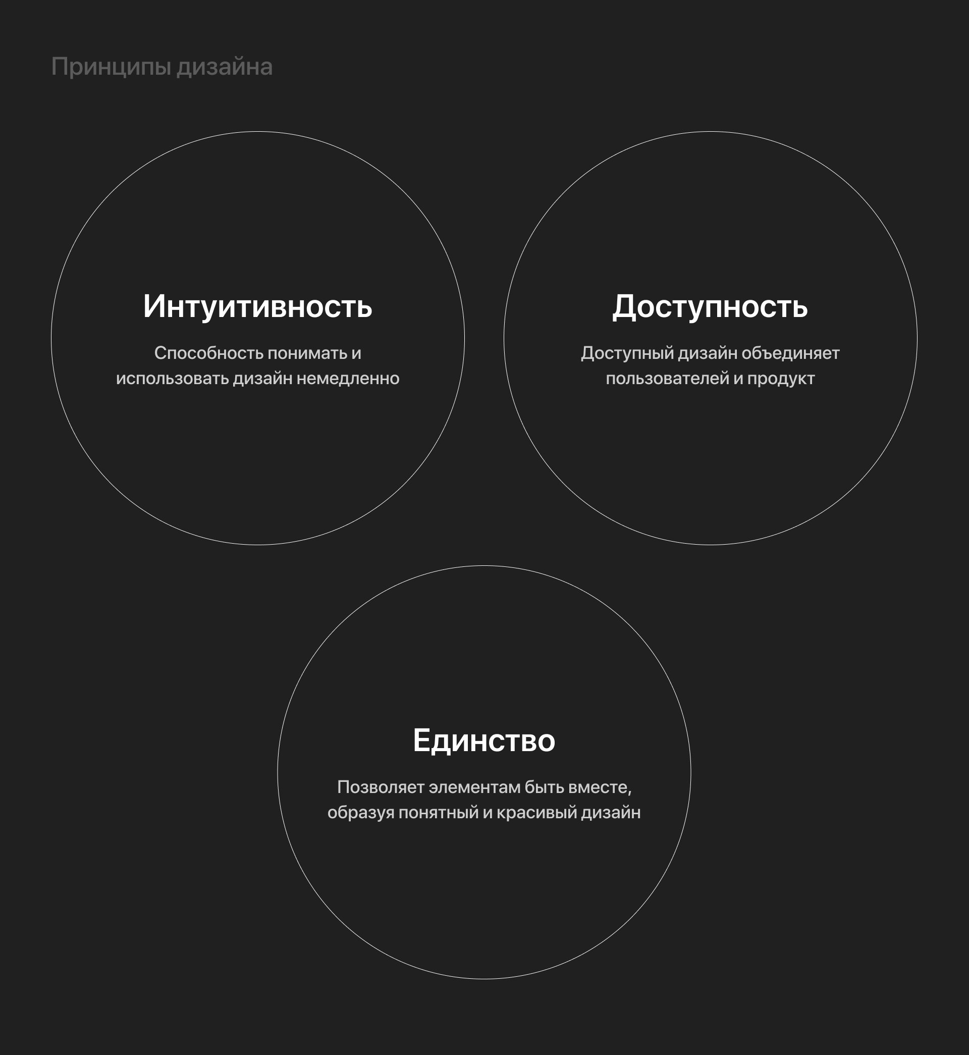 Tesla — Изображение №3 — Интерфейсы, Брендинг на Dprofile