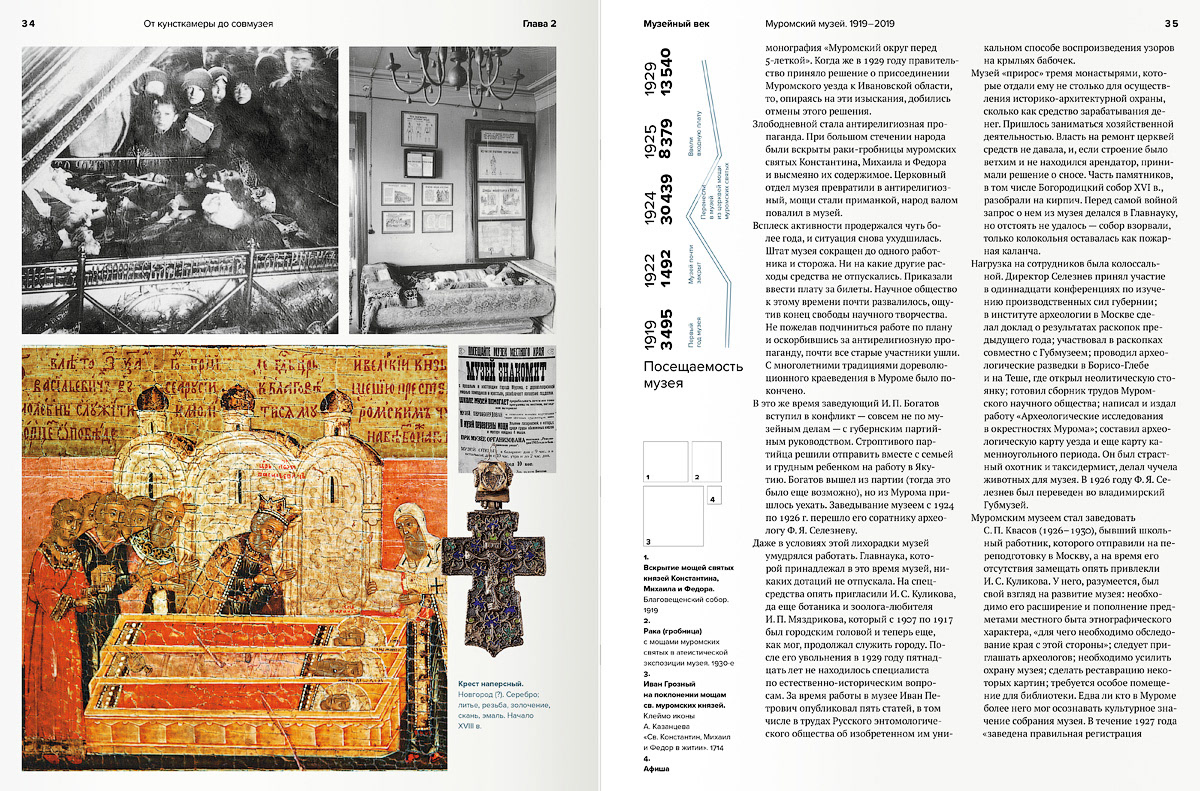 Книга «Музейный век» — к 100-летию Муромского музея — Изображение №10 — Графика на Dprofile
