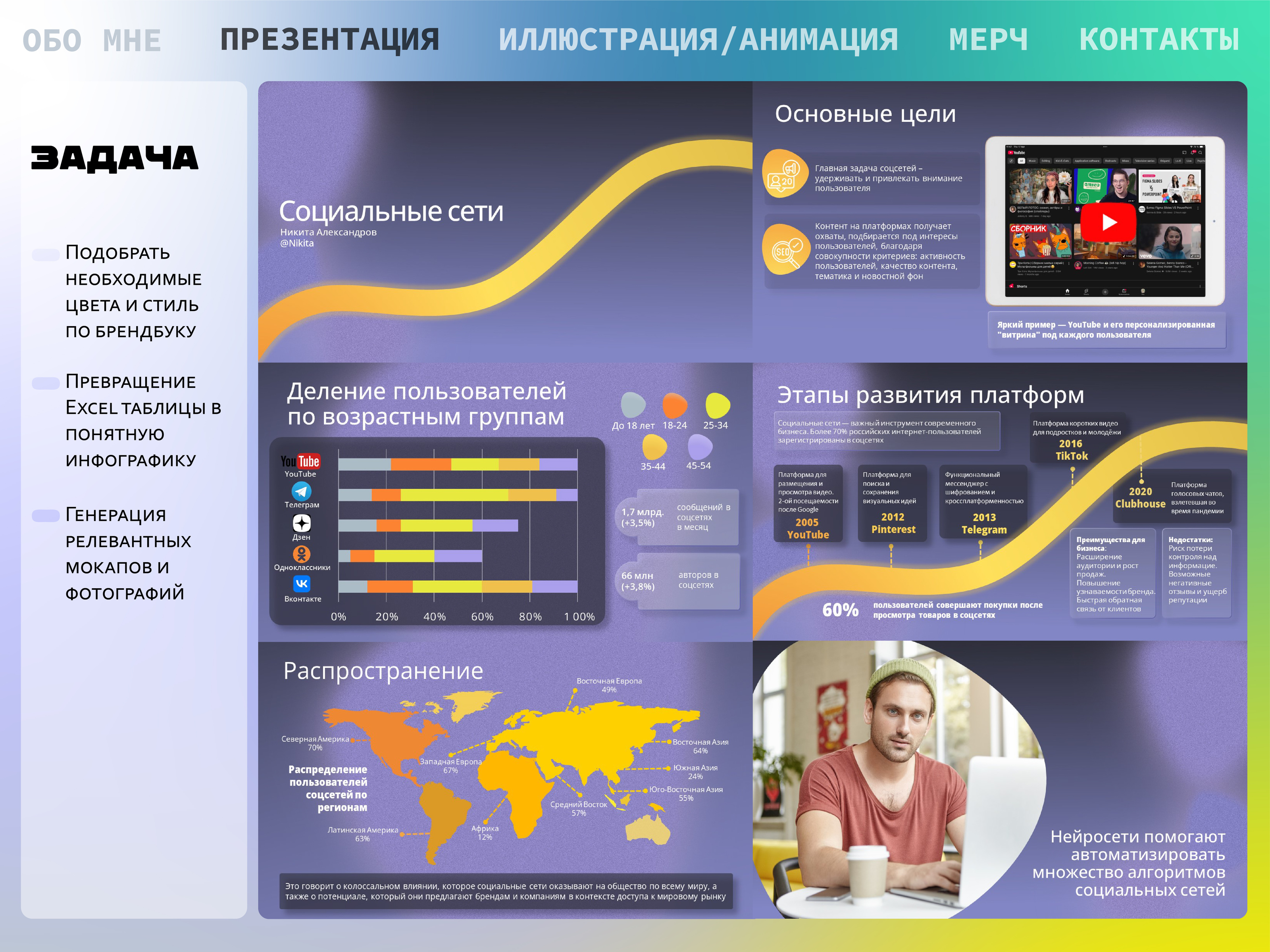 Портфолио дизайнера презентаций — Изображение №7 — Графика, Маркетинг на Dprofile