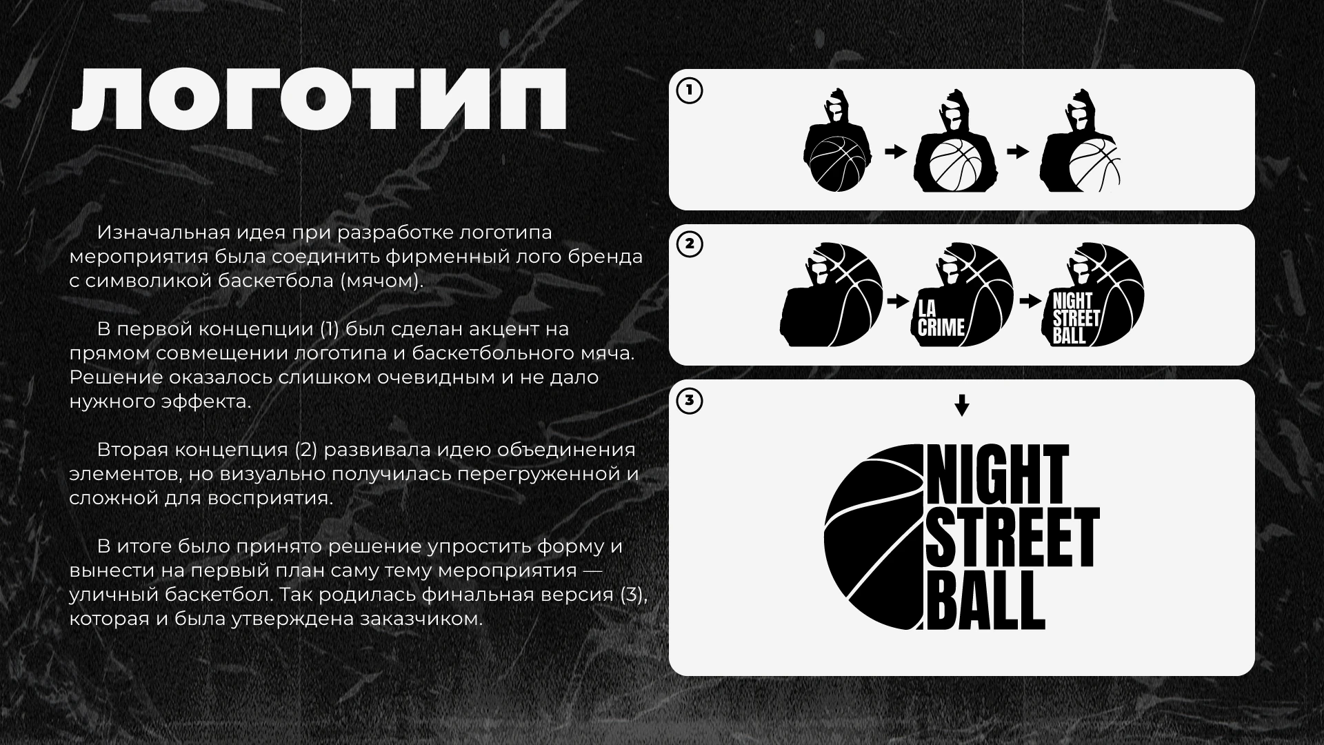 NIGHT STREETBALL#1 by La Crime — Изображение №5 — Брендинг, Графика на Dprofile