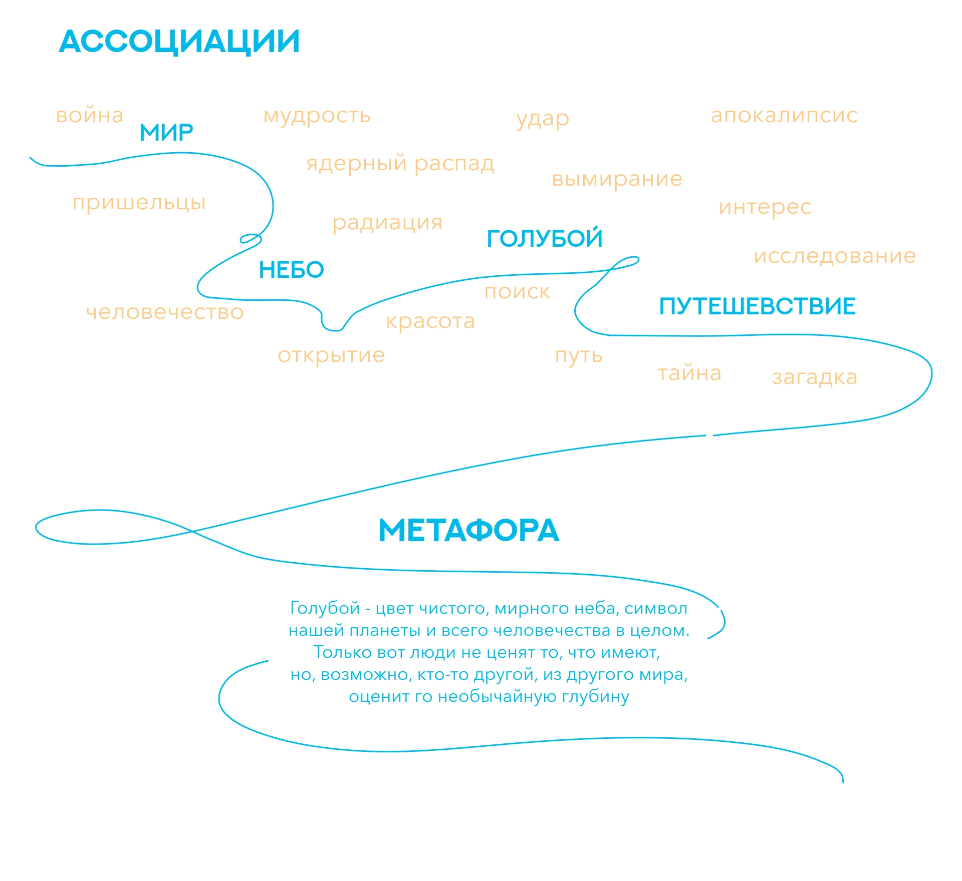 Голубая планета — книжка-картинка — Изображение №4 — Иллюстрация, Графика на Dprofile