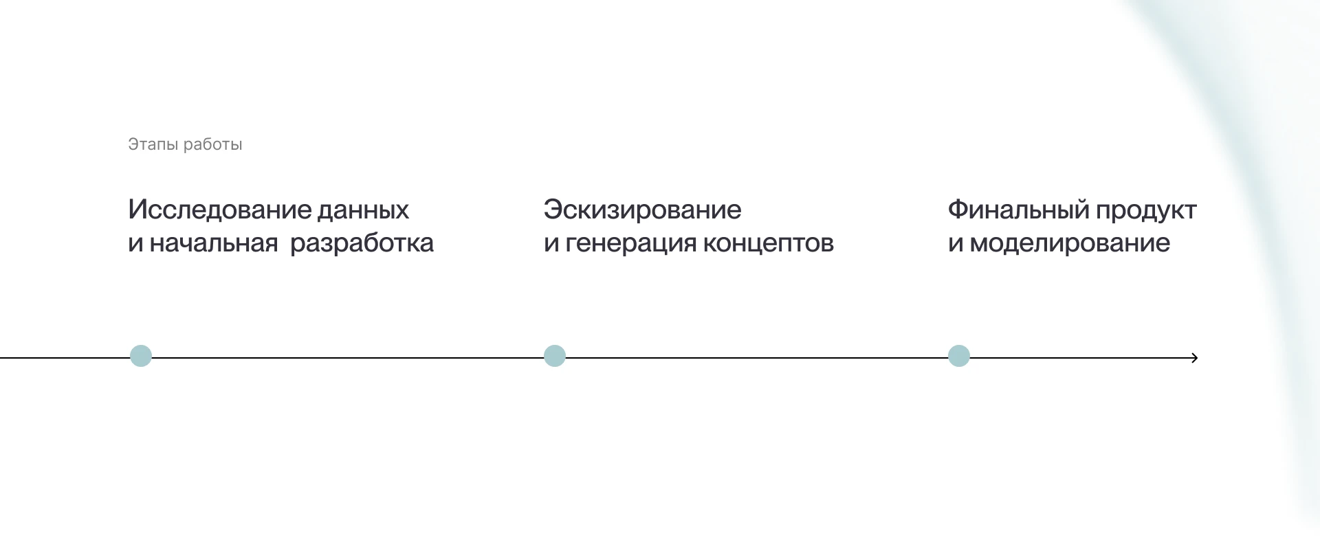 Pathsence — умная гарнитура для слепых и слабовидящих — Изображение №4 — Брендинг, 3D на Dprofile