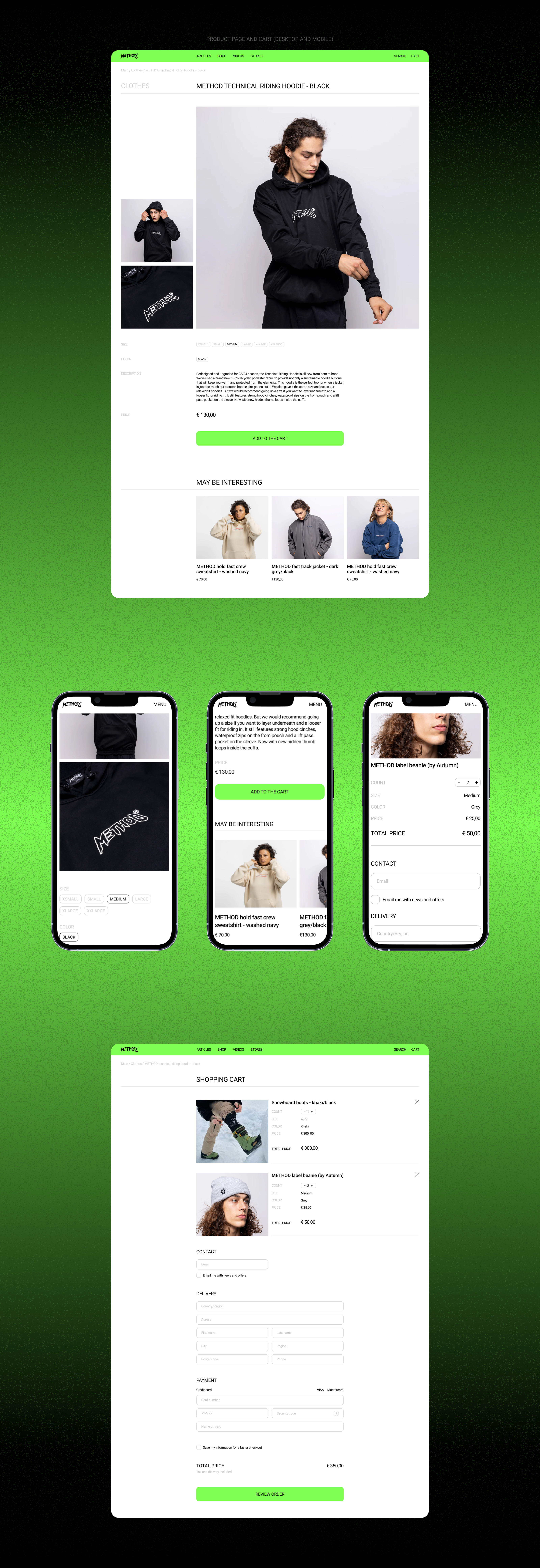 Method magazine│Website redesign — Изображение №7 — Интерфейсы на Dprofile