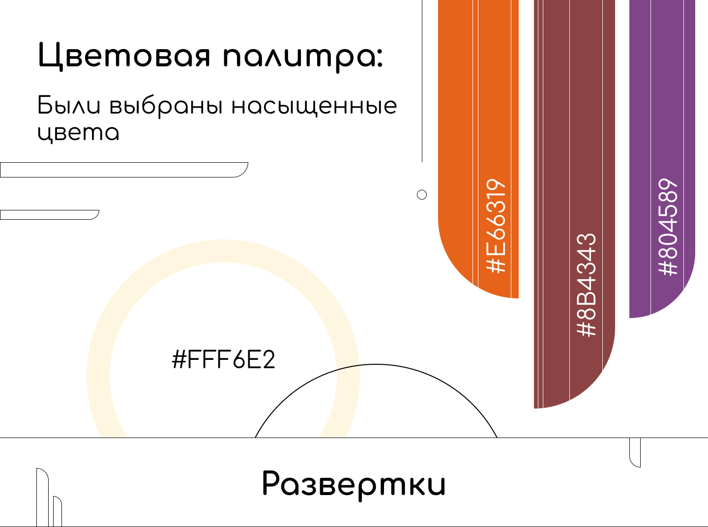 Разработка упаковки — Изображение №2 — Брендинг, Графика на Dprofile