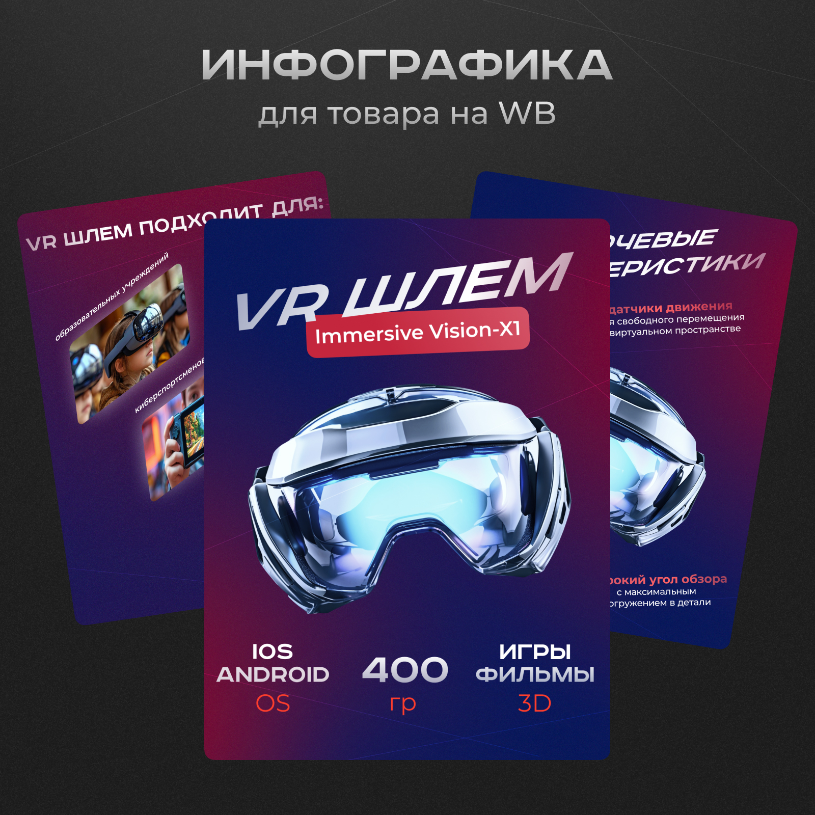 Инфографика для маркетплейсов — Изображение №21 — Маркетинг на Dprofile