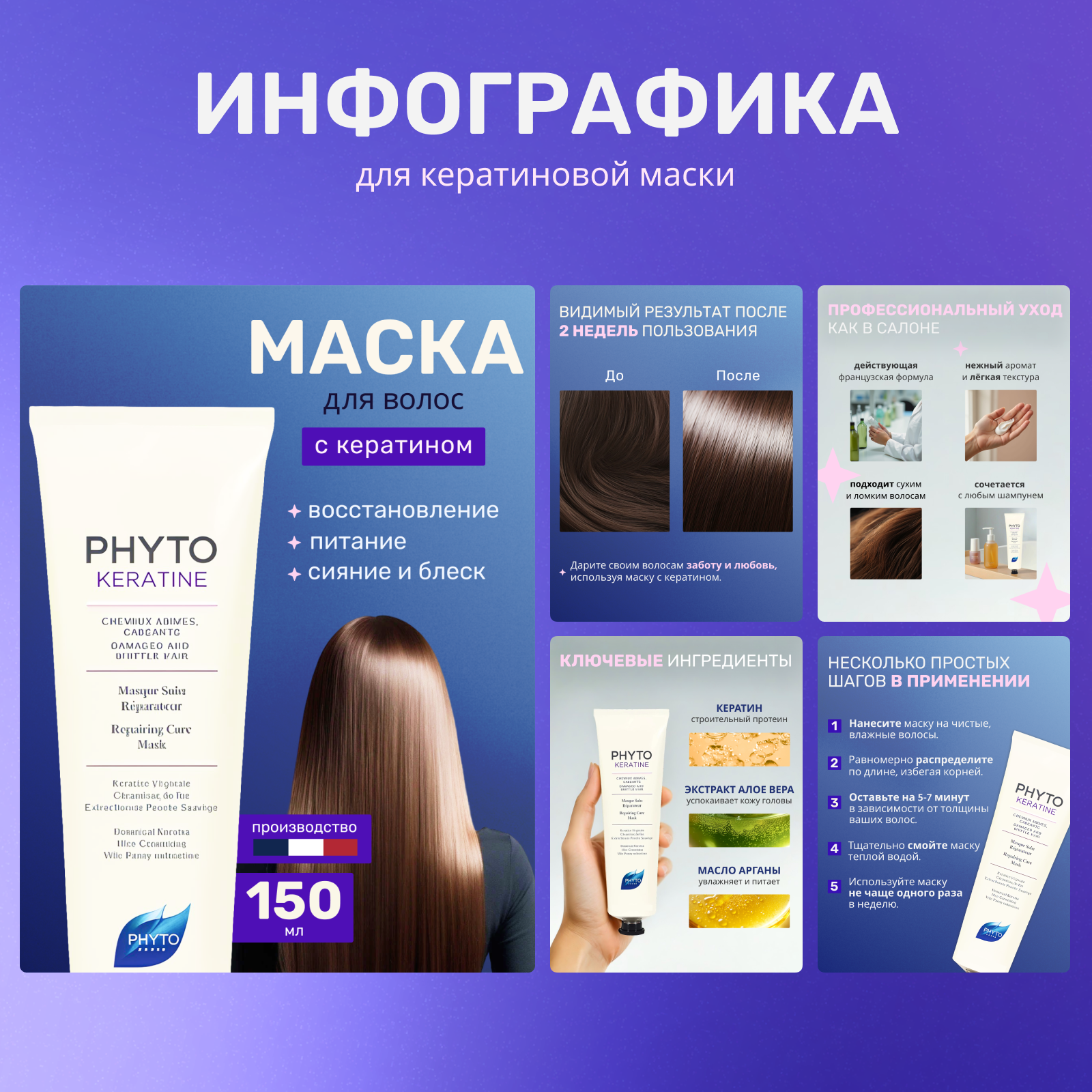 Инфографика для маркетплейсов — Изображение №4 — Маркетинг на Dprofile