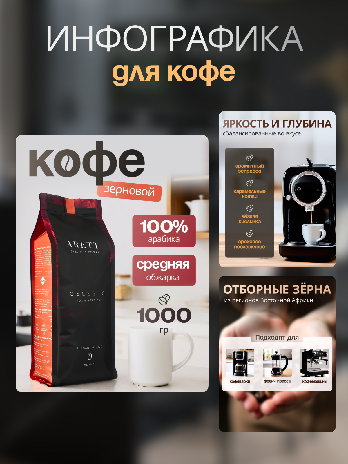 Инфографика для маркетплейсов — Изображение №13 — Маркетинг на Dprofile