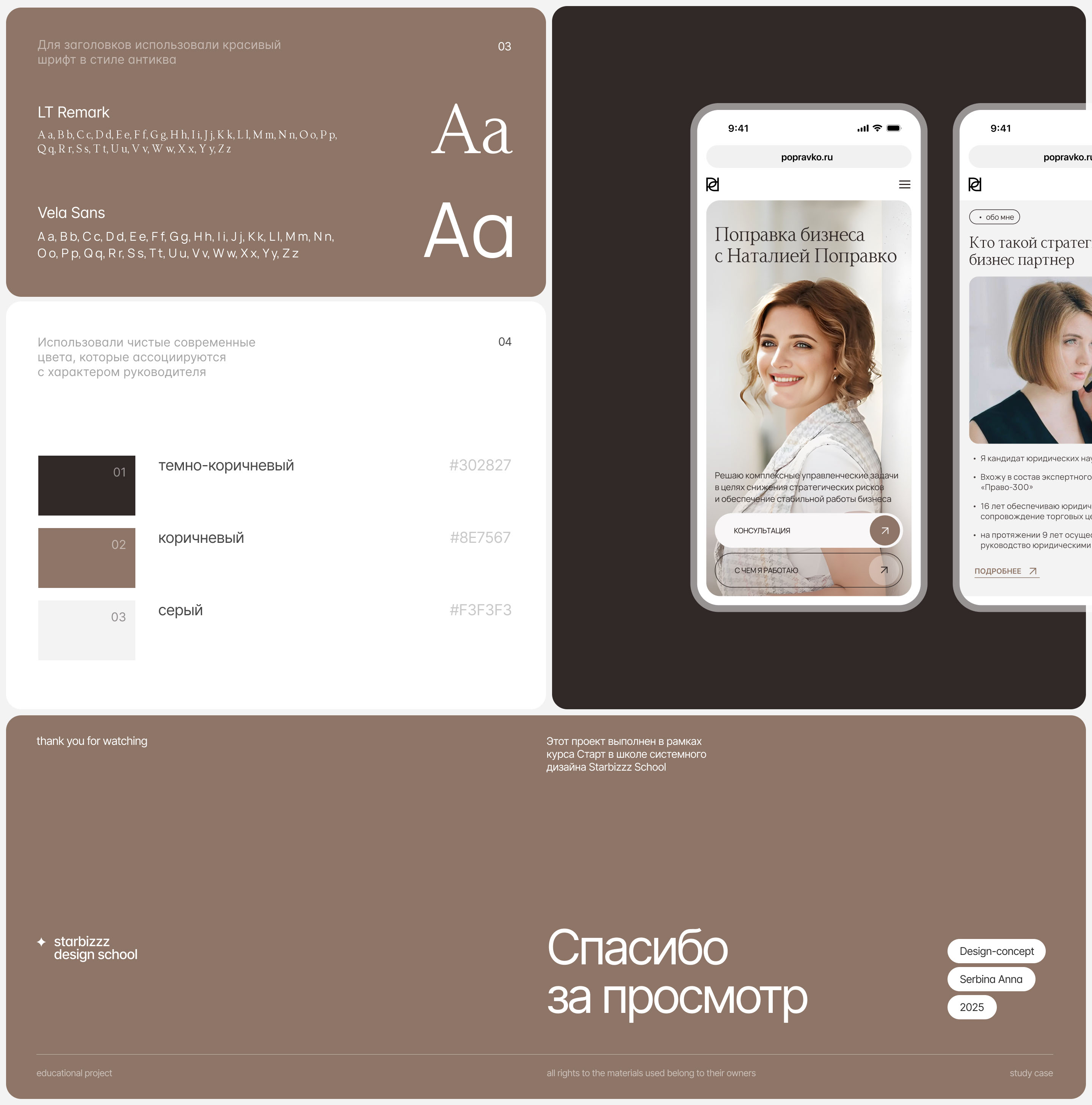 Landing page for consulting business — Изображение №6 — Интерфейсы, Маркетинг на Dprofile