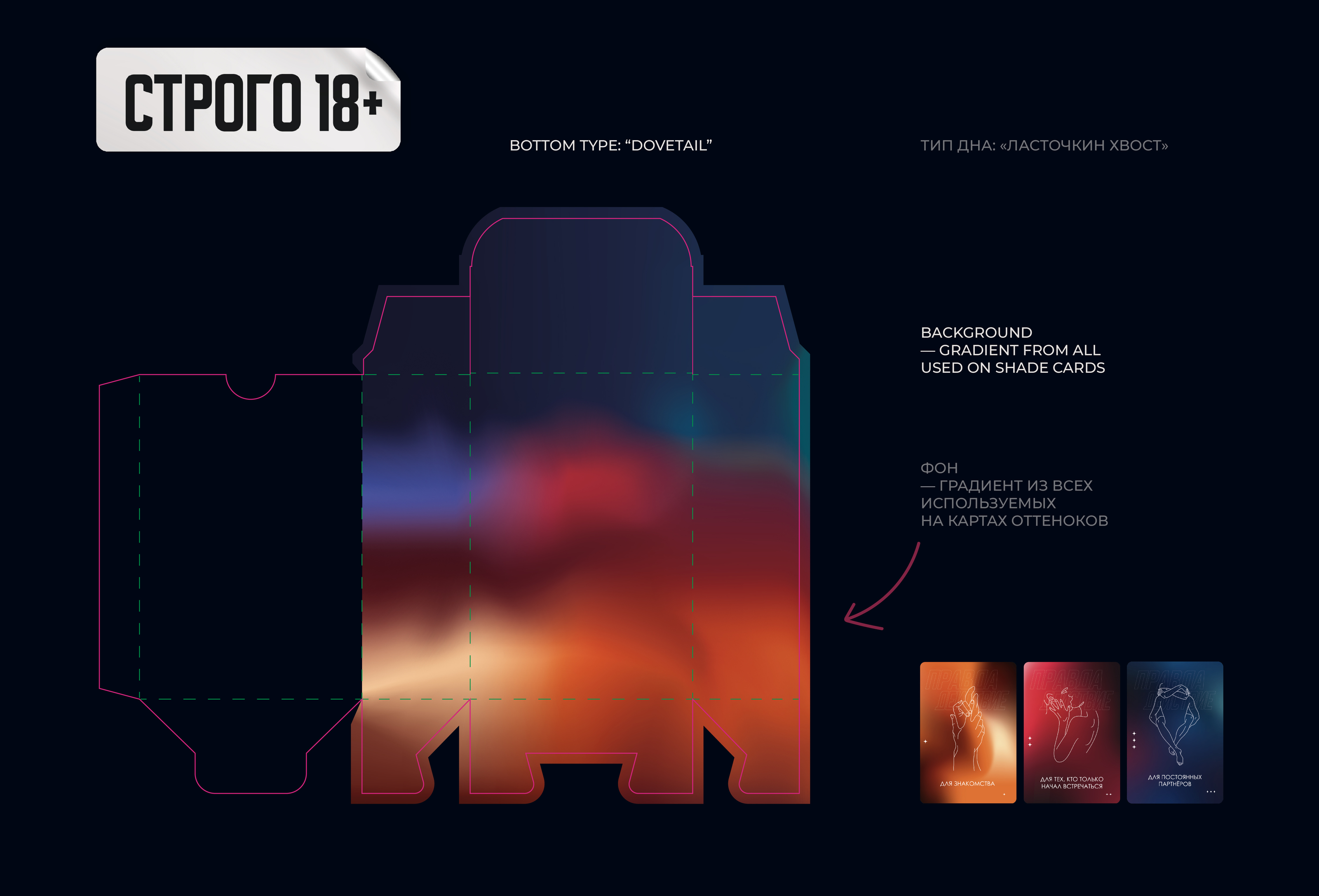 Карточная Карточная игра Card game, packaging, logo — Изображение №10 — Брендинг, Графика на Dprofile