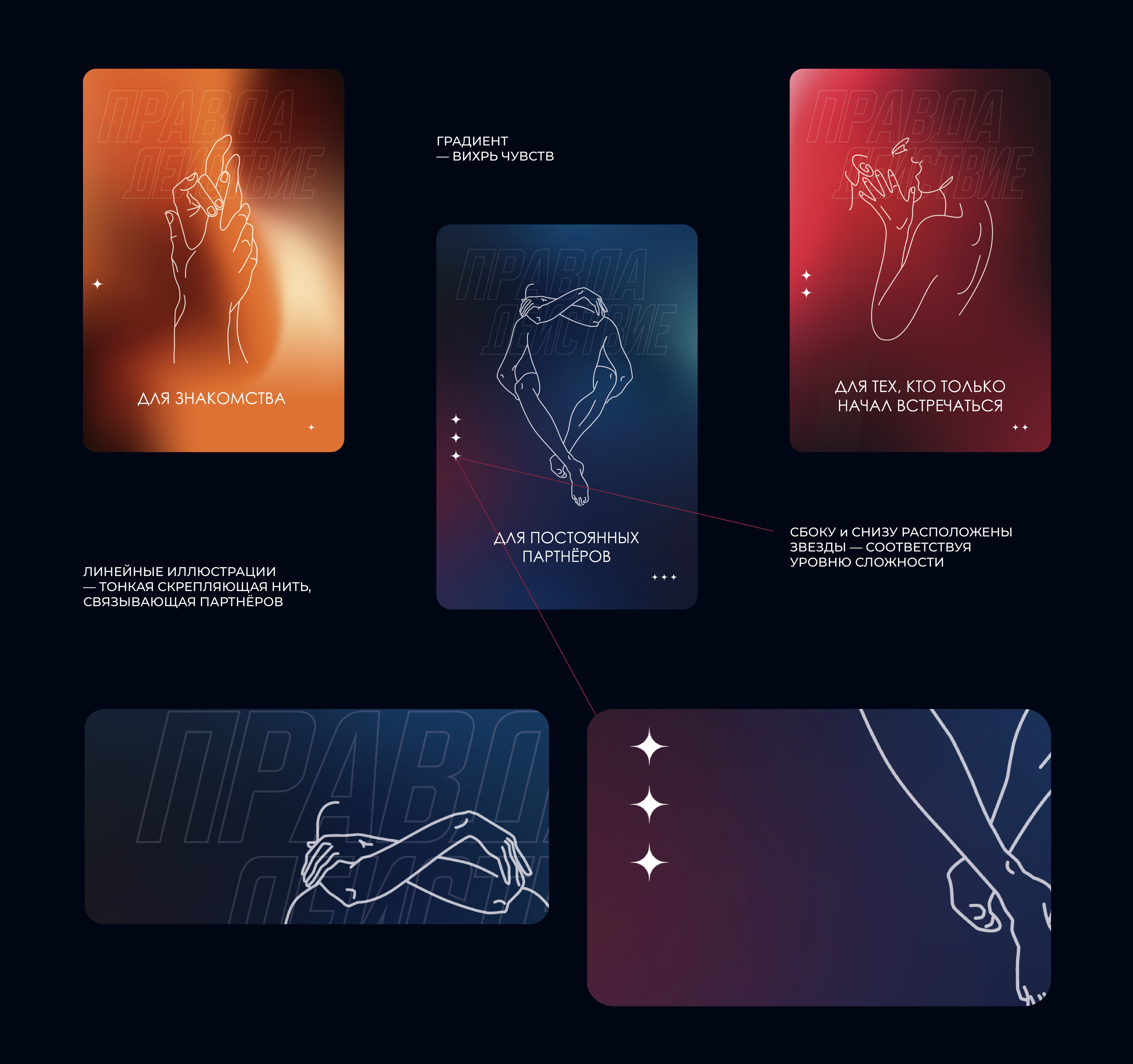 Карточная Карточная игра Card game, packaging, logo — Изображение №8 — Брендинг, Графика на Dprofile