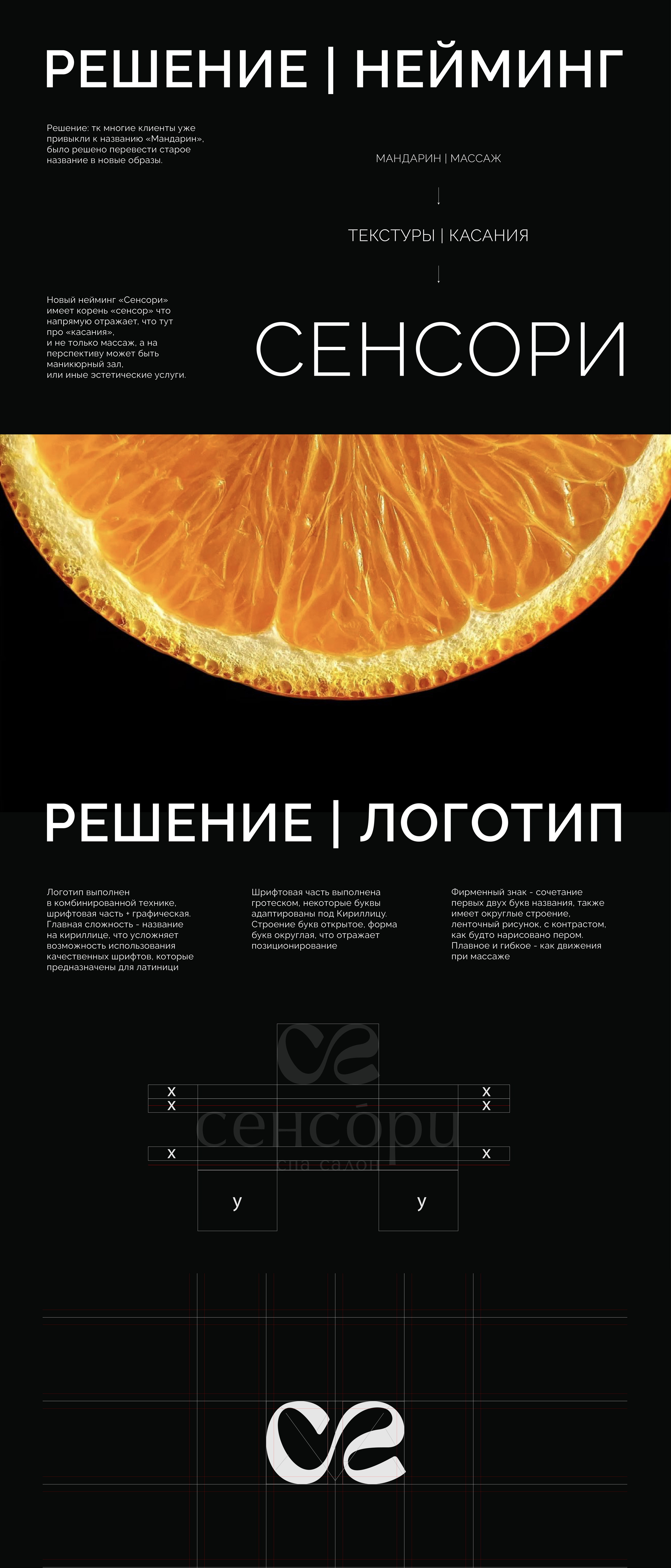 Айдентика Айдентика| нейминг | логотип. Продается — Изображение №3 — Брендинг на Dprofile