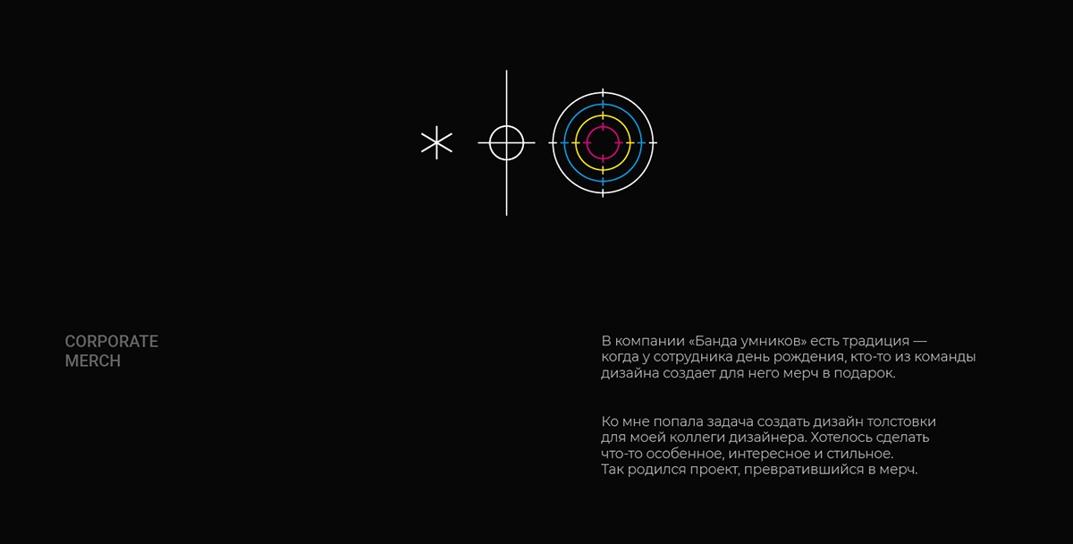 Дизайн корпоративного мерча для сотрудников компании — Изображение №1 — Брендинг, Графика на Dprofile