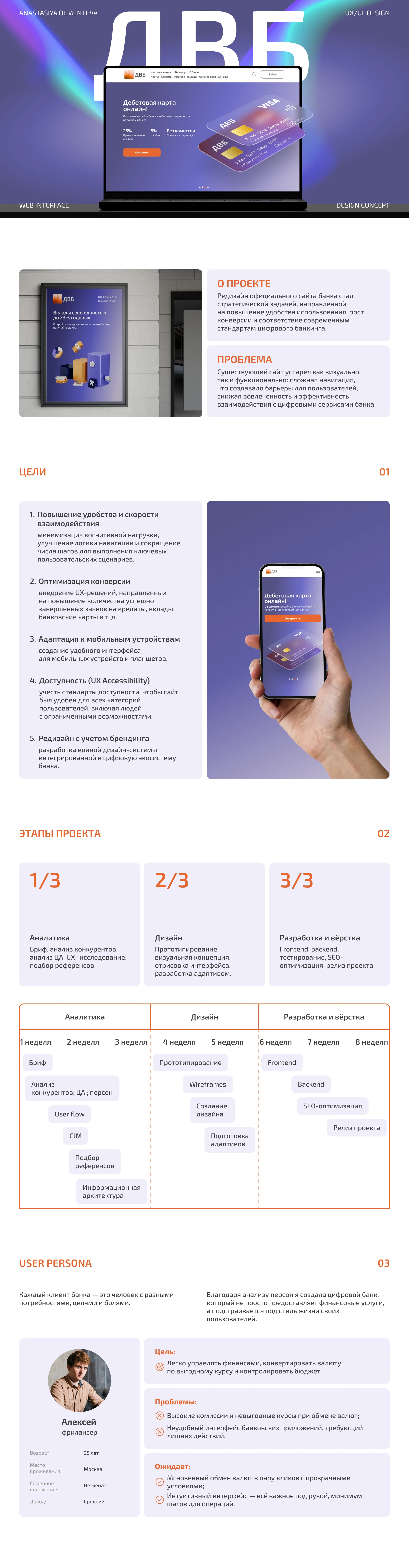 DIGITAL BANK WEBSITE | UX/UI — Изображение №1 — Интерфейсы на Dprofile
