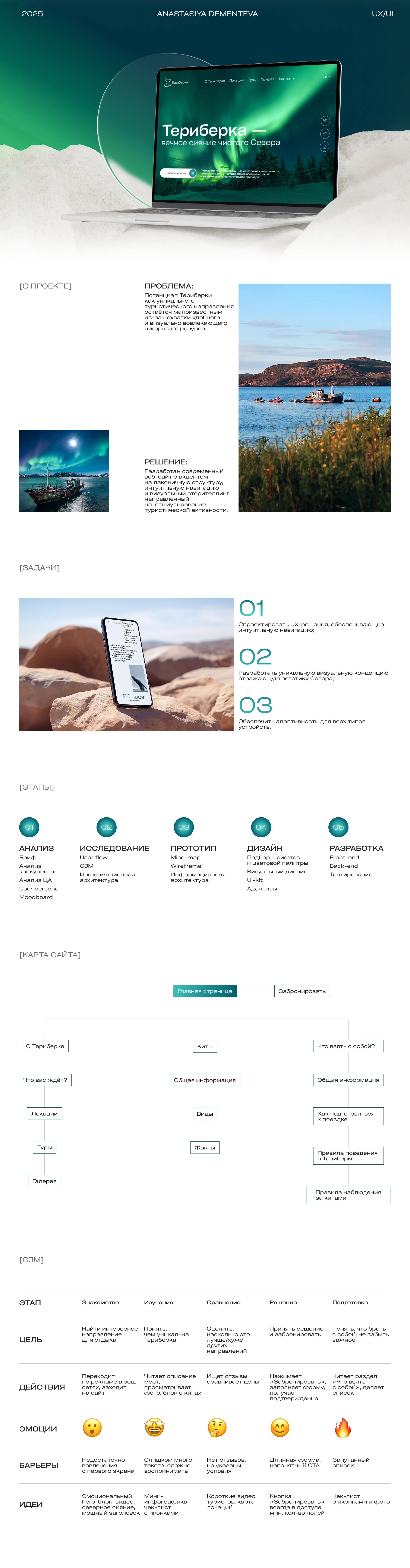 Teriberka: UX/UI at the Edge of the World — Изображение №1 — Интерфейсы на Dprofile