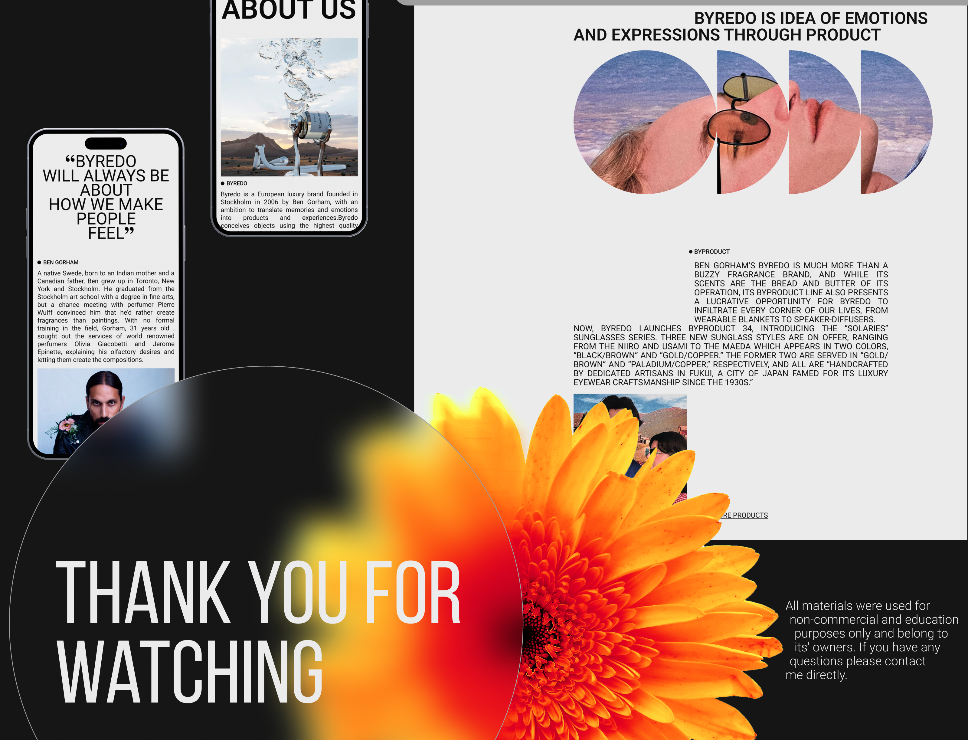 BYREDO / E-commerce Redesign — Изображение №9 — Интерфейсы, Брендинг на Dprofile
