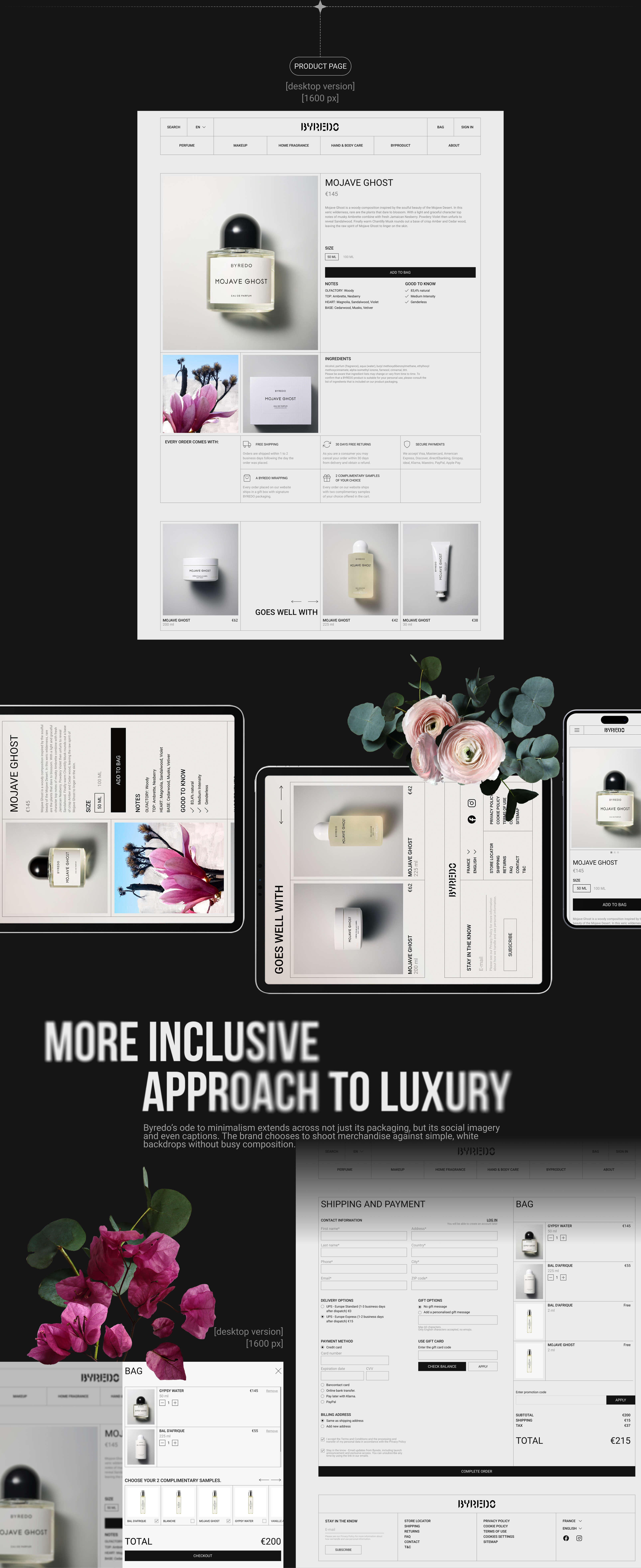 BYREDO / E-commerce Redesign — Изображение №6 — Интерфейсы, Брендинг на Dprofile