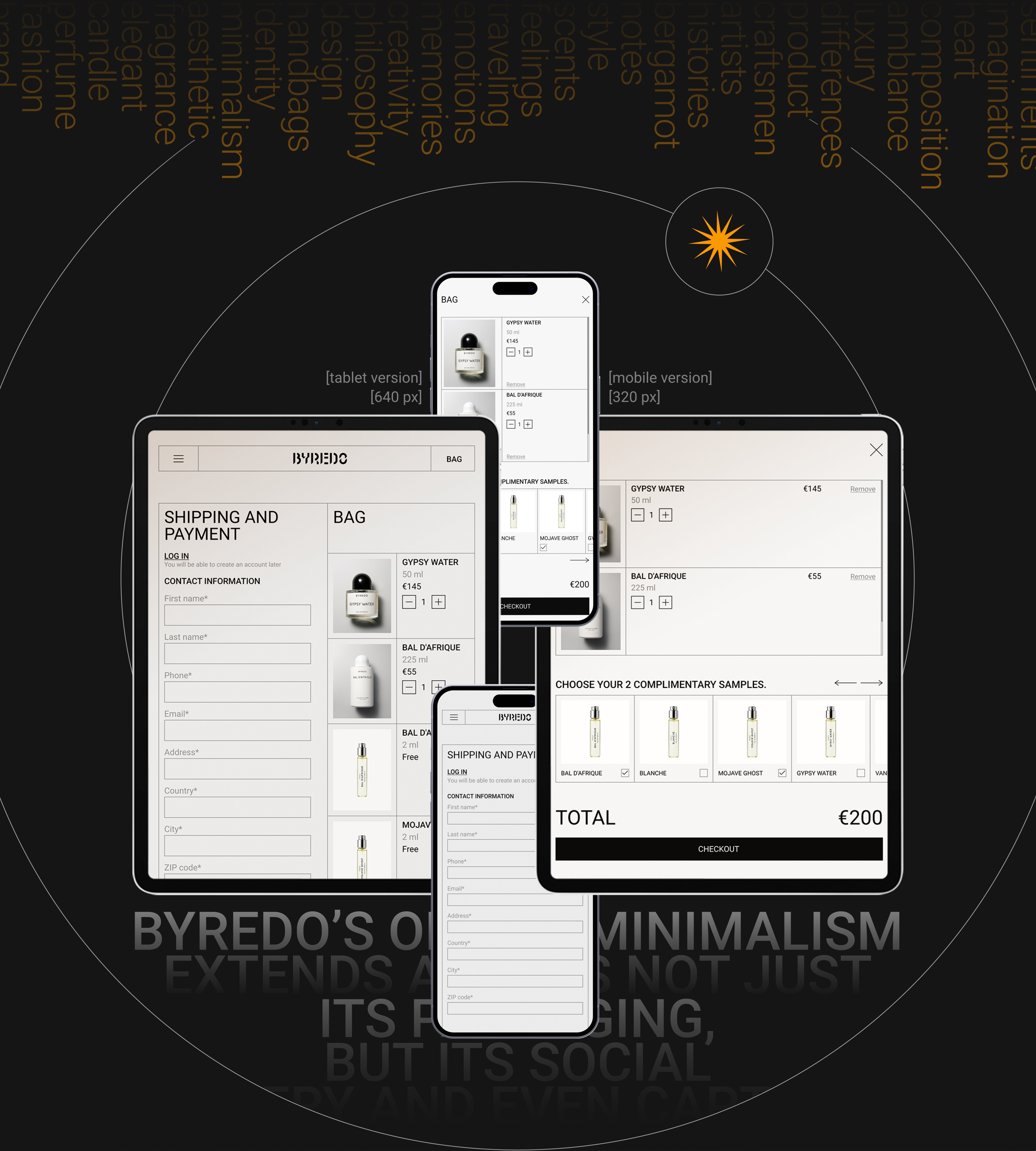 BYREDO / E-commerce Redesign — Изображение №7 — Интерфейсы, Брендинг на Dprofile