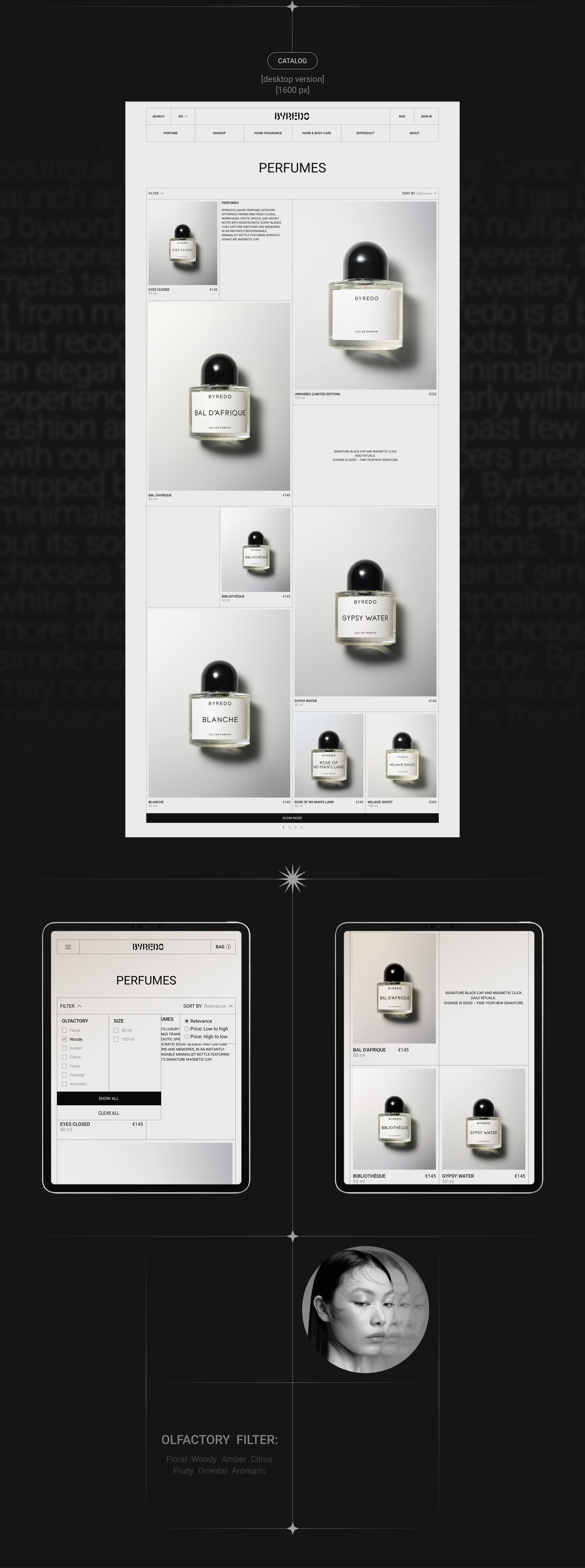BYREDO / E-commerce Redesign — Изображение №4 — Интерфейсы, Брендинг на Dprofile