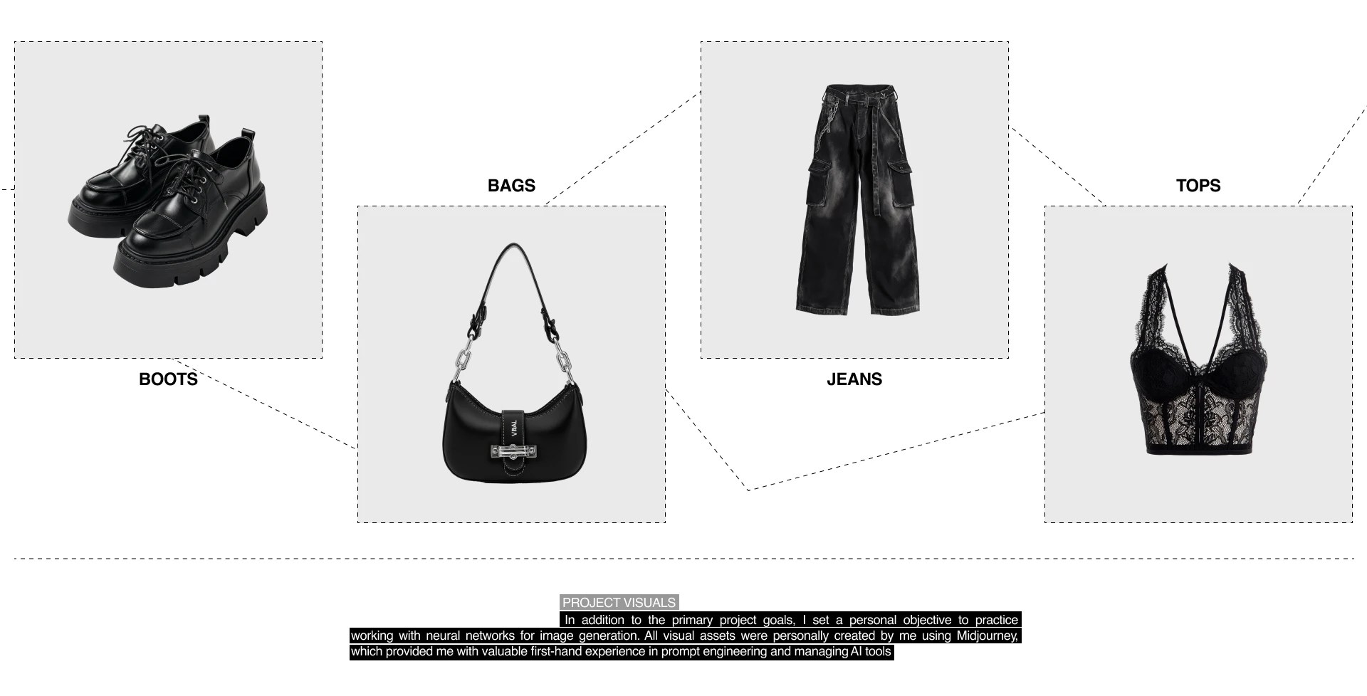 VIRAL Fashion: E-commerce UX/UI Design Concept — Изображение №13 — Интерфейсы, Брендинг на Dprofile