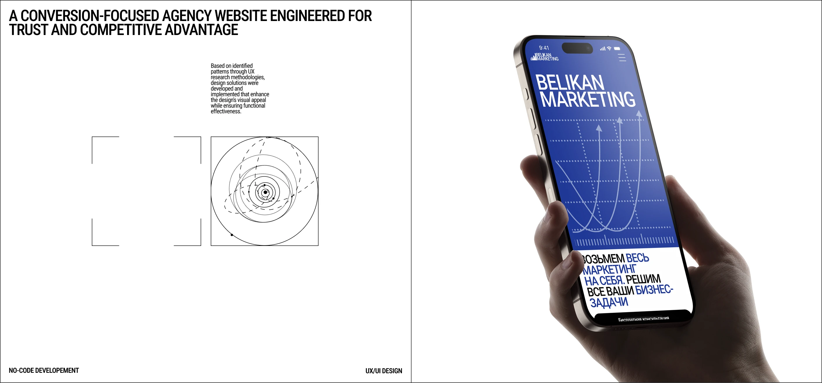Belikan Marketing — ux/ui дизайн & dev — Изображение №2 — Интерфейсы, Брендинг на Dprofile