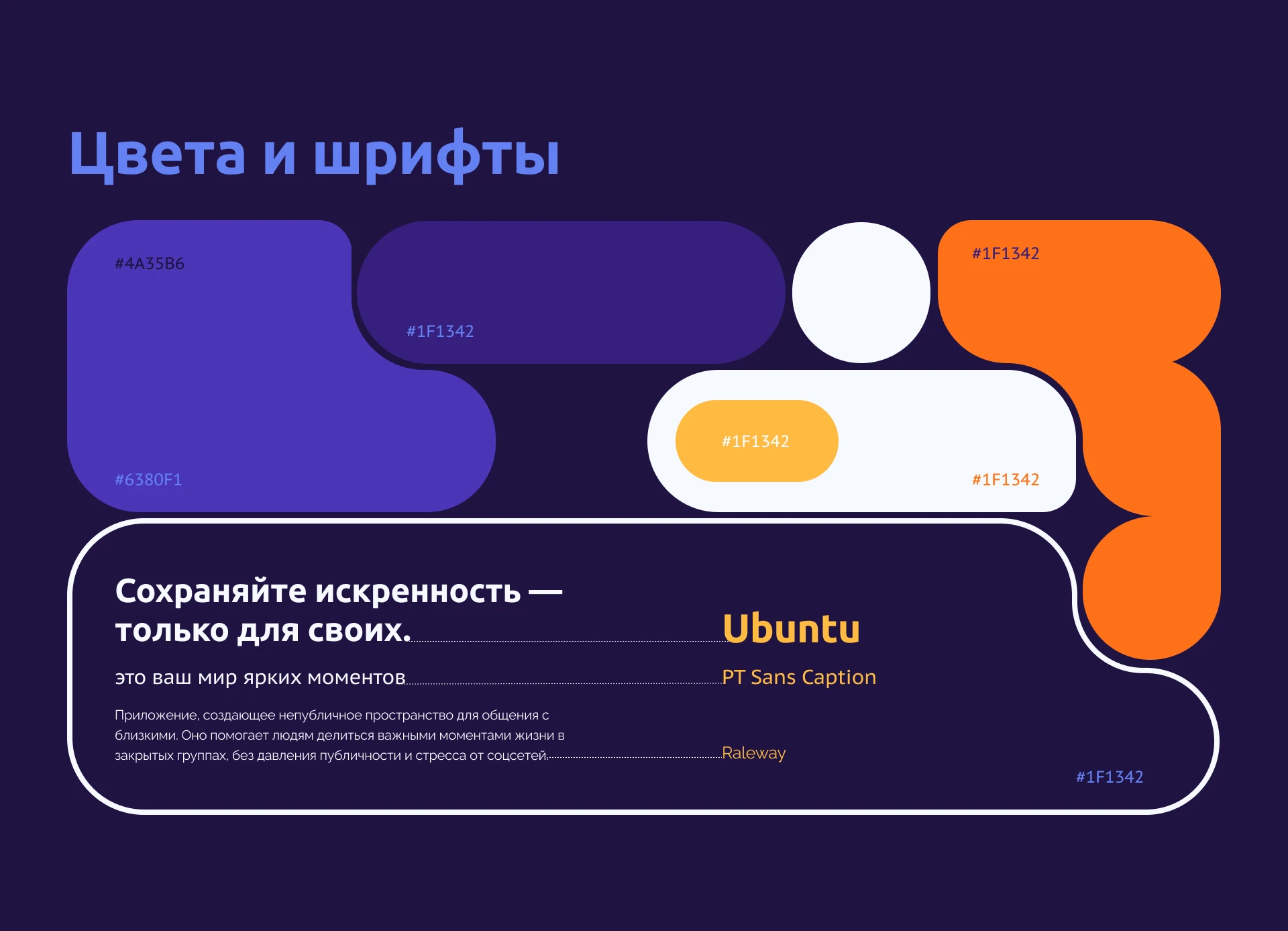 Loca - UX/UI — Изображение №4 — Интерфейсы, Брендинг на Dprofile