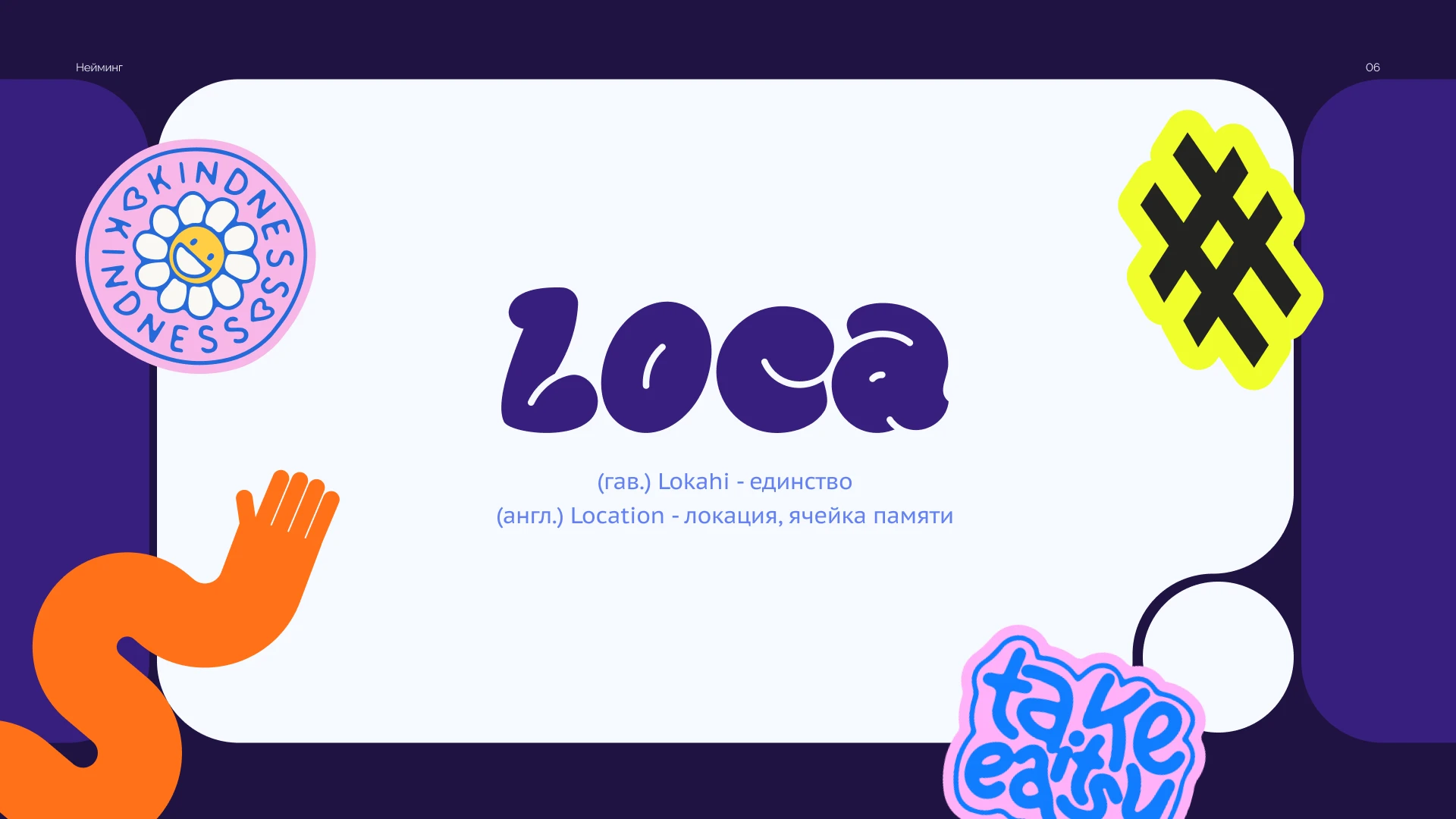 Loca - UX/UI — Изображение №6 — Интерфейсы, Брендинг на Dprofile