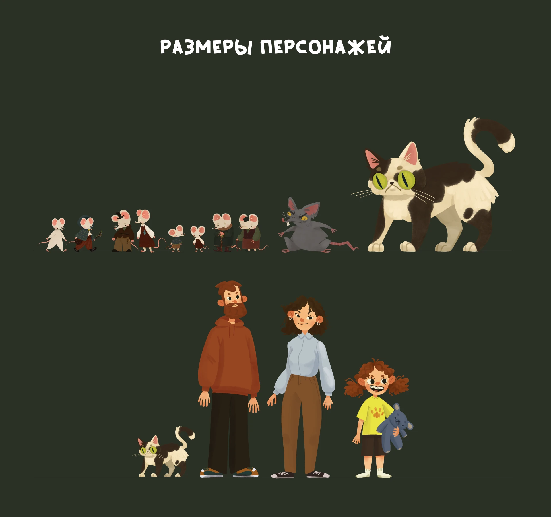 Topo - концепт игры — Изображение №10 — Иллюстрация, Графика на Dprofile