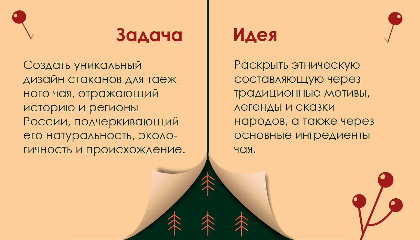 Дизайн стаканов таёжного чая для ВкусВилл Кафе — Изображение №2 — Брендинг, Иллюстрация на Dprofile