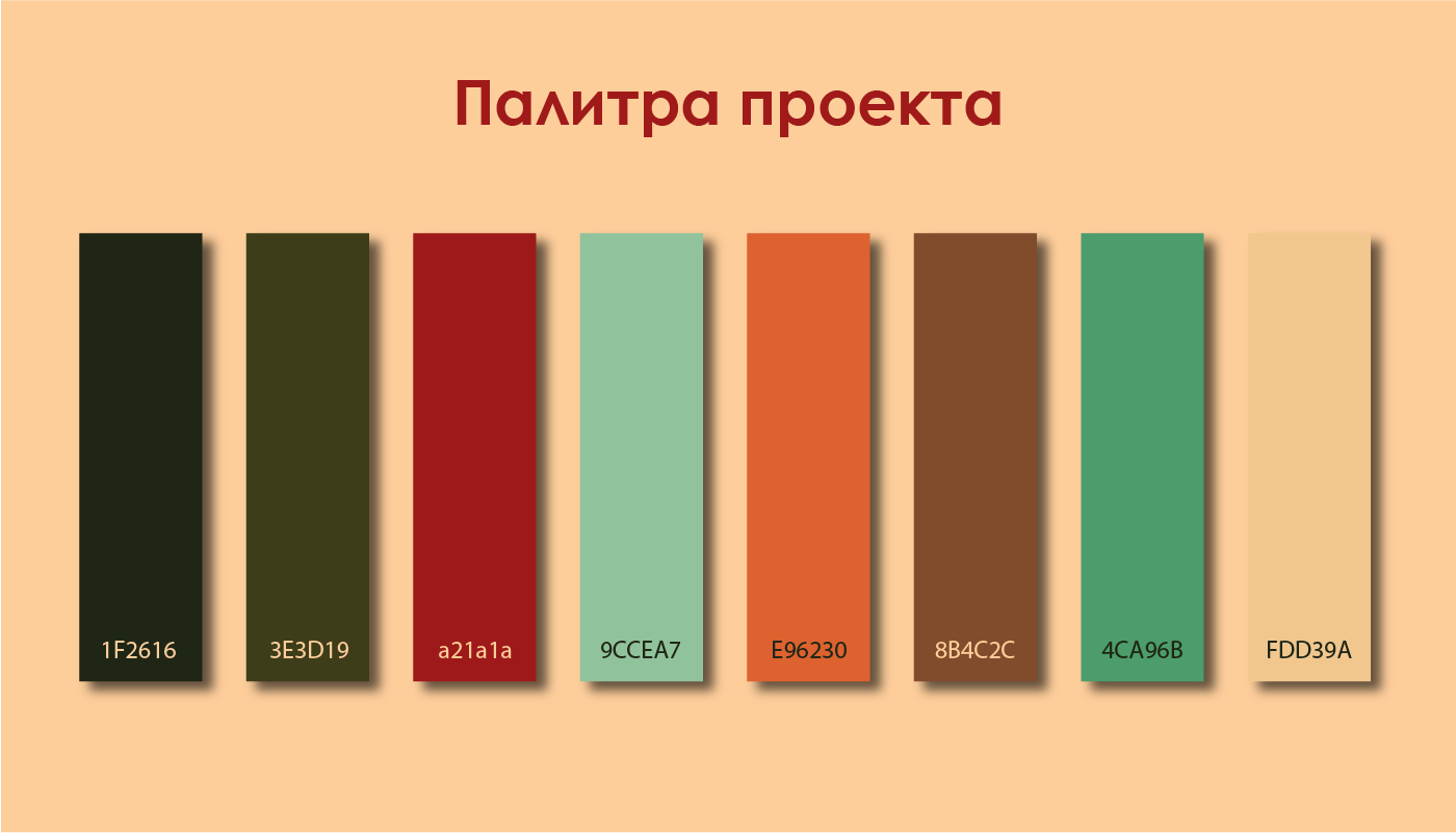 Дизайн стаканов таёжного чая для ВкусВилл Кафе — Изображение №4 — Брендинг, Иллюстрация на Dprofile
