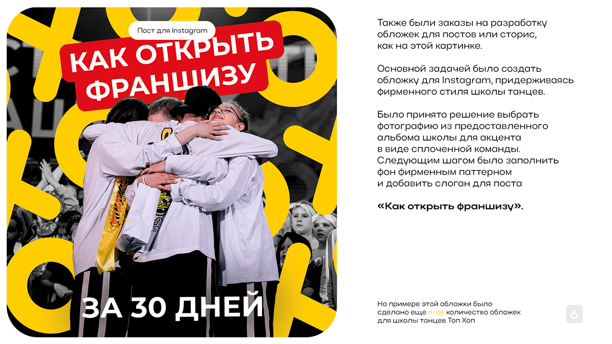 PORTFOLIO 2023-2024 — Изображение №7 — Брендинг, Маркетинг на Dprofile