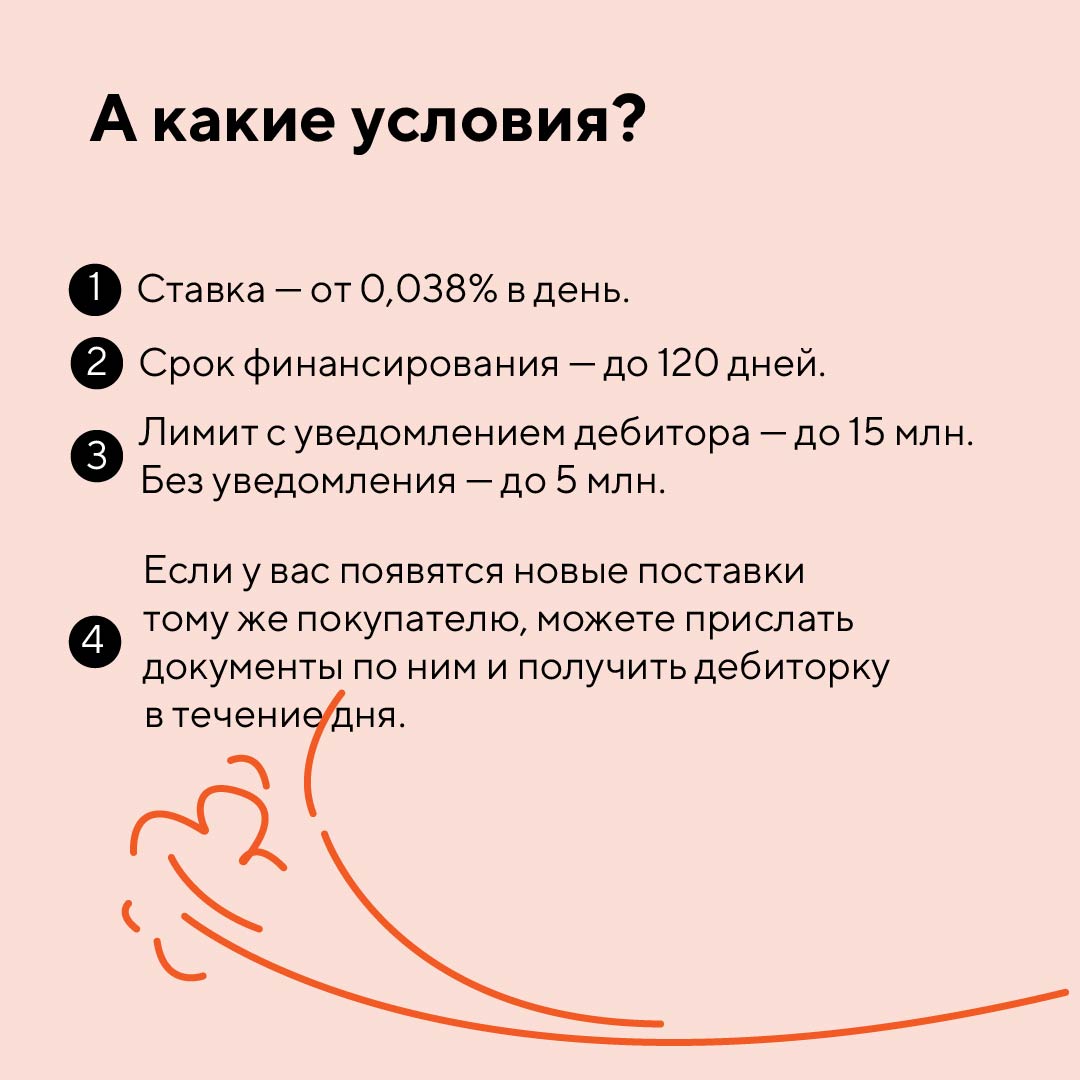 Инструкция ТОЧКА БАНК — Изображение №6 — Маркетинг на Dprofile