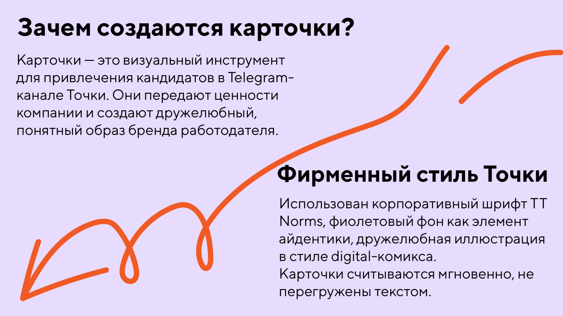 Инструкция ТОЧКА БАНК — Изображение №8 — Маркетинг на Dprofile