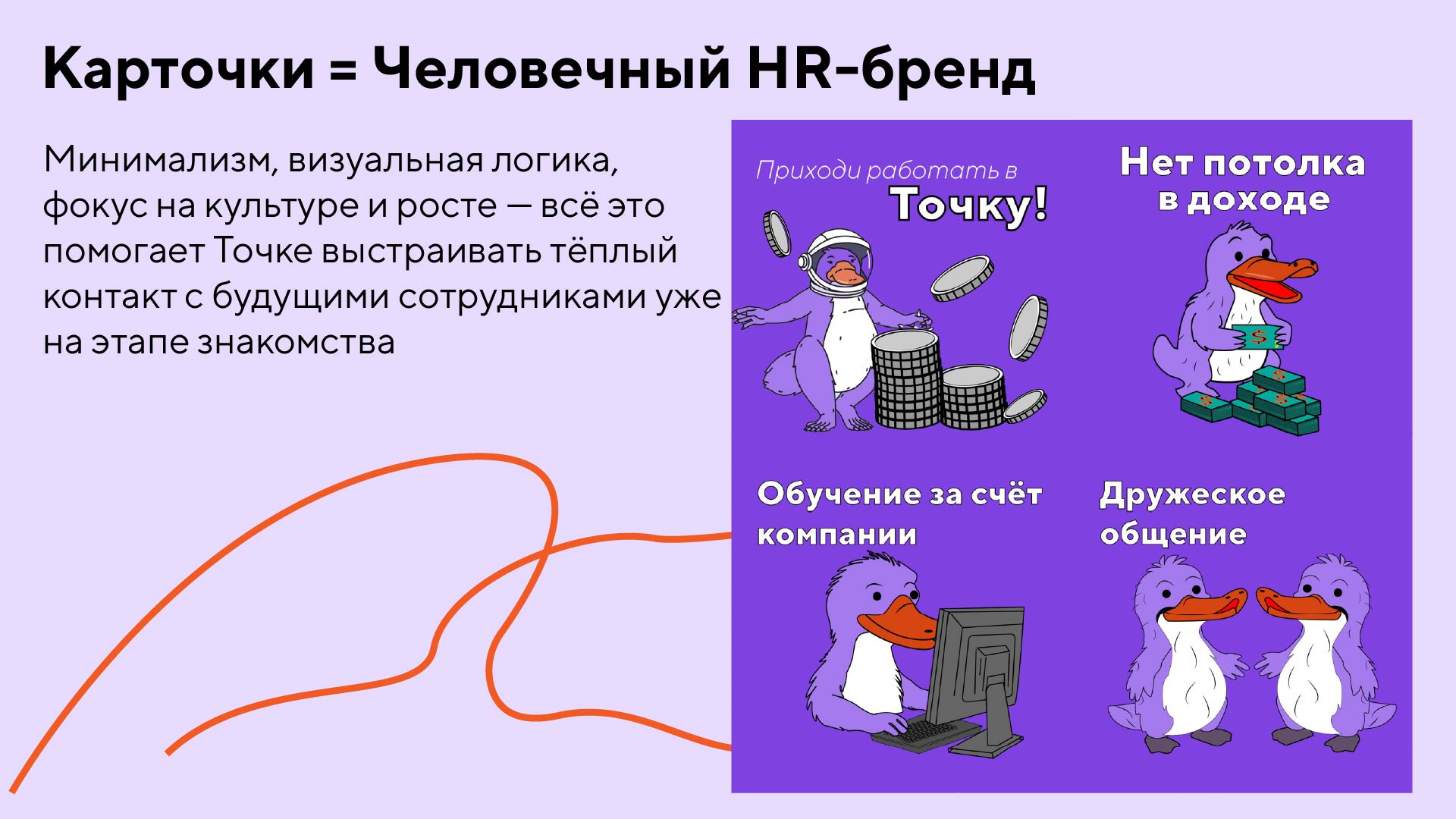 Инструкция ТОЧКА БАНК — Изображение №10 — Маркетинг на Dprofile